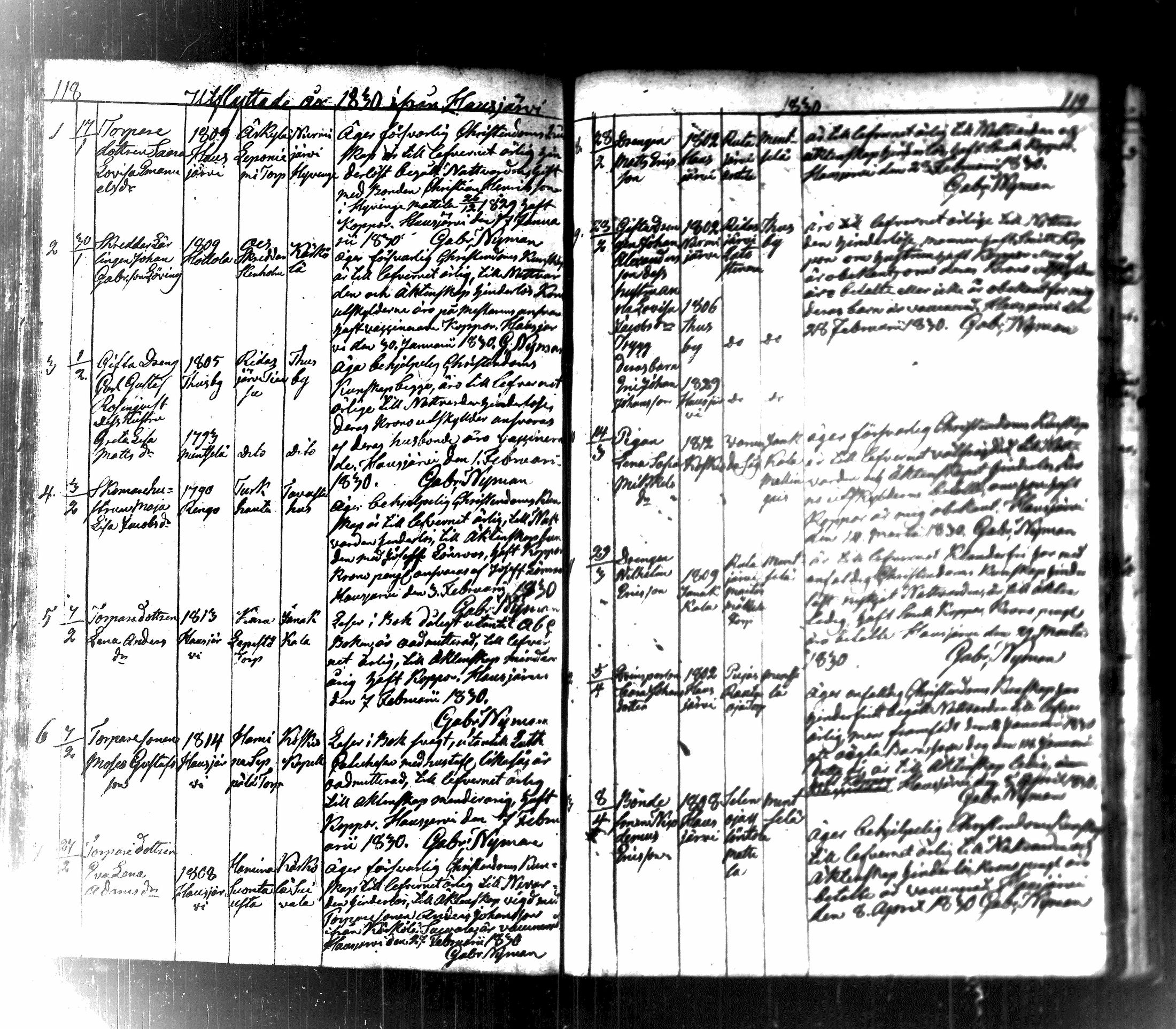 [ ../kirjat/Kirkonkirjat/hausjarvi/muuttaneet_1805-1843_tk262-263/kuvat/69.jpg ]