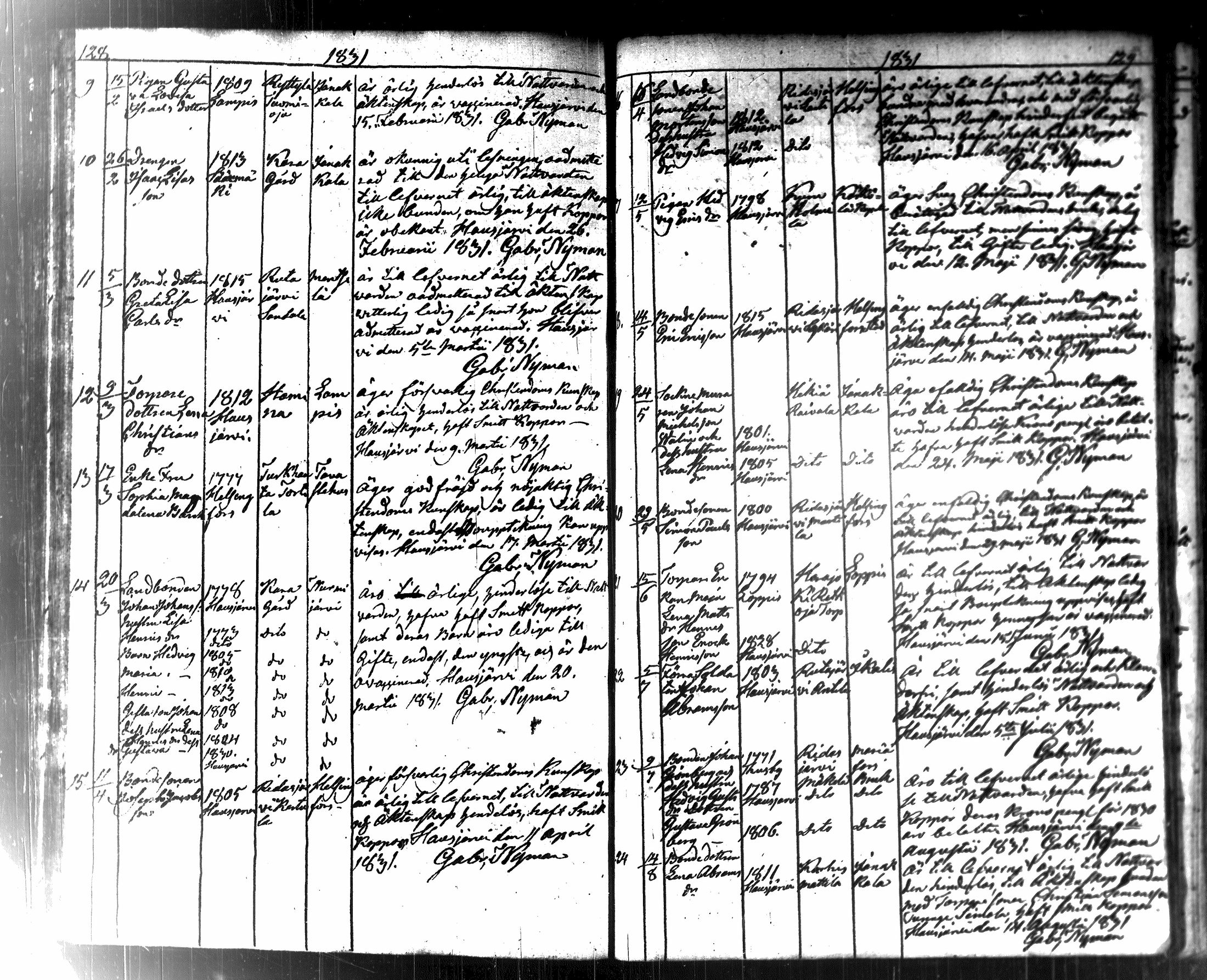 [ ../kirjat/Kirkonkirjat/hausjarvi/muuttaneet_1805-1843_tk262-263/kuvat/74.jpg ]