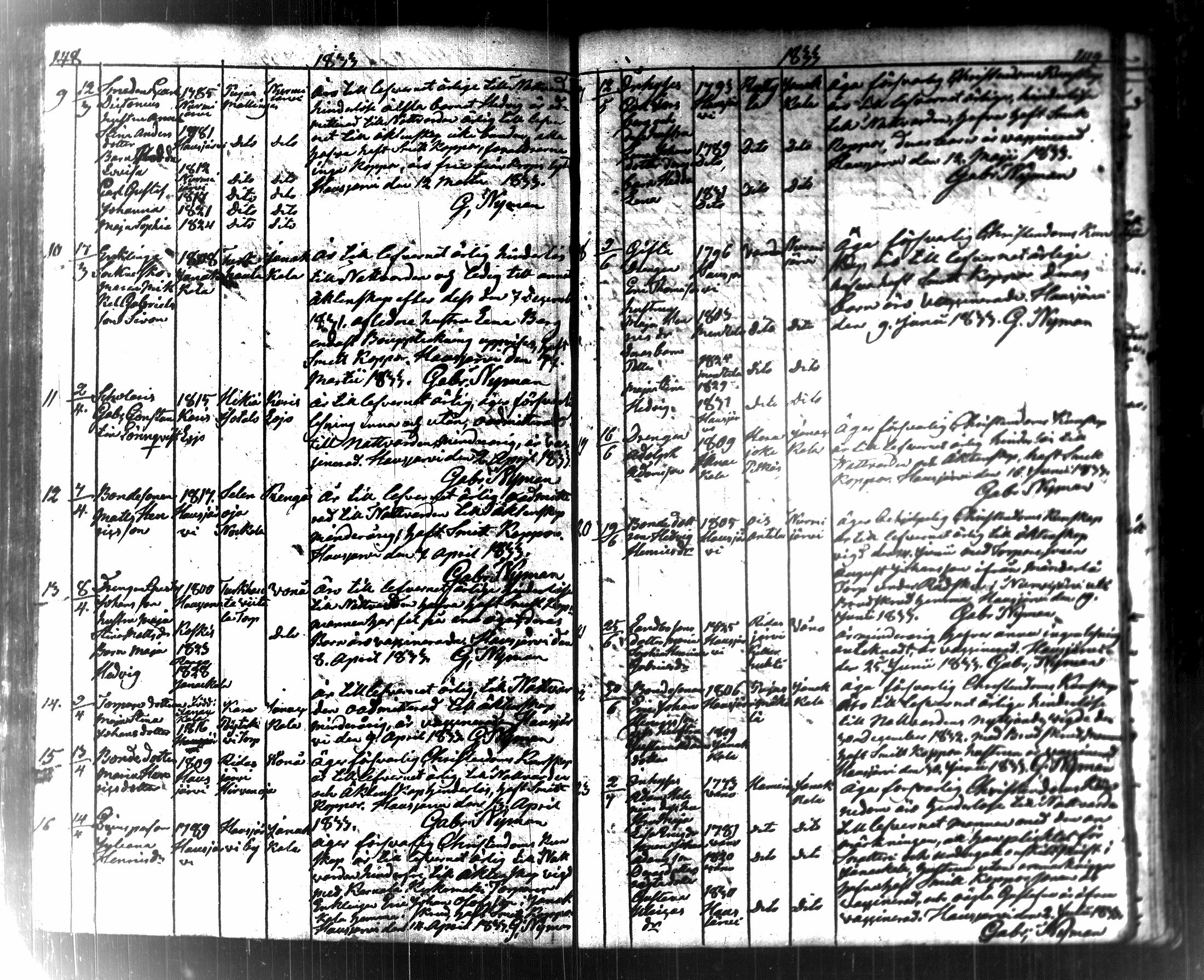 [ ../kirjat/Kirkonkirjat/hausjarvi/muuttaneet_1805-1843_tk262-263/kuvat/84.jpg ]