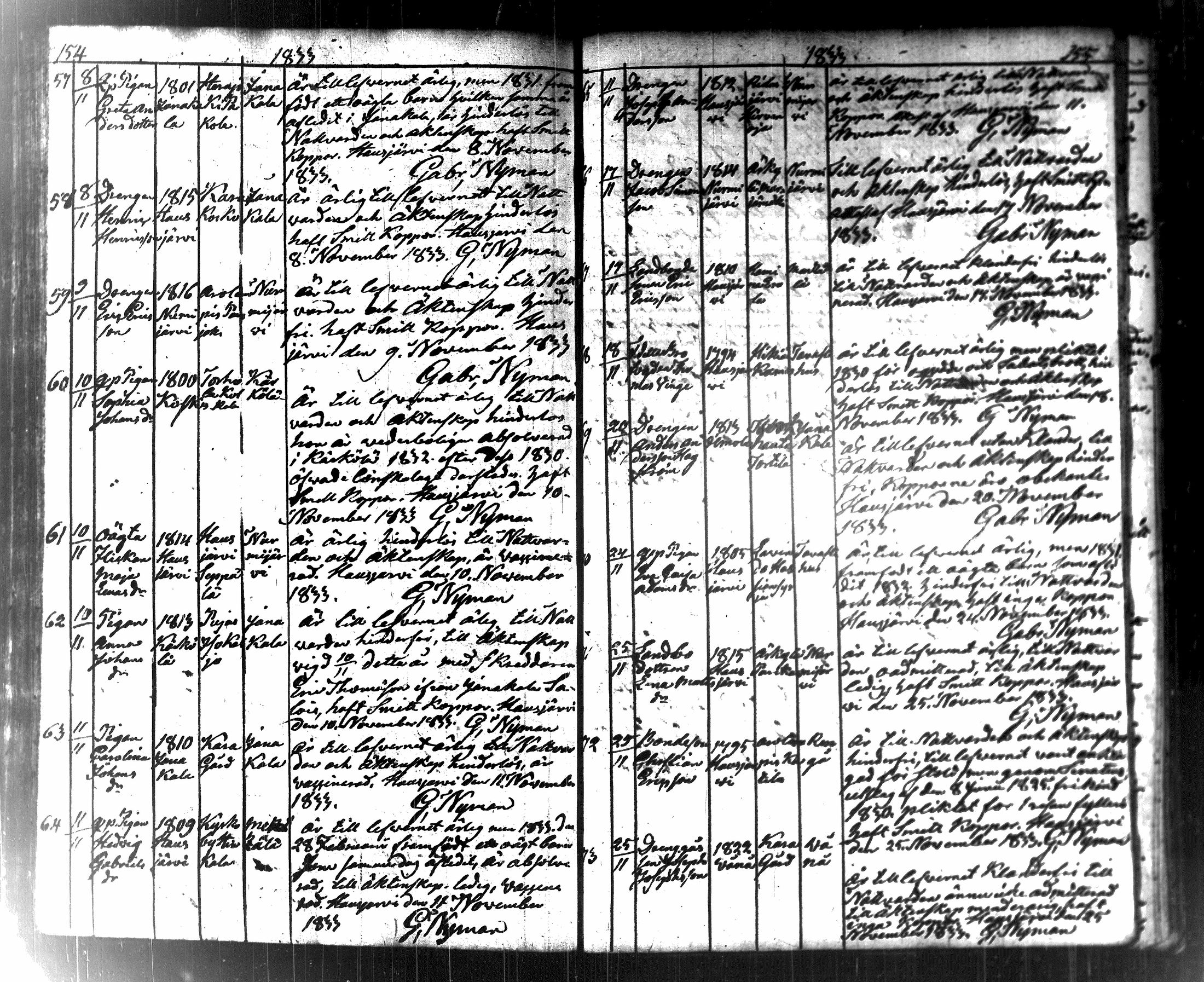 [ ../kirjat/Kirkonkirjat/hausjarvi/muuttaneet_1805-1843_tk262-263/kuvat/87.jpg ]