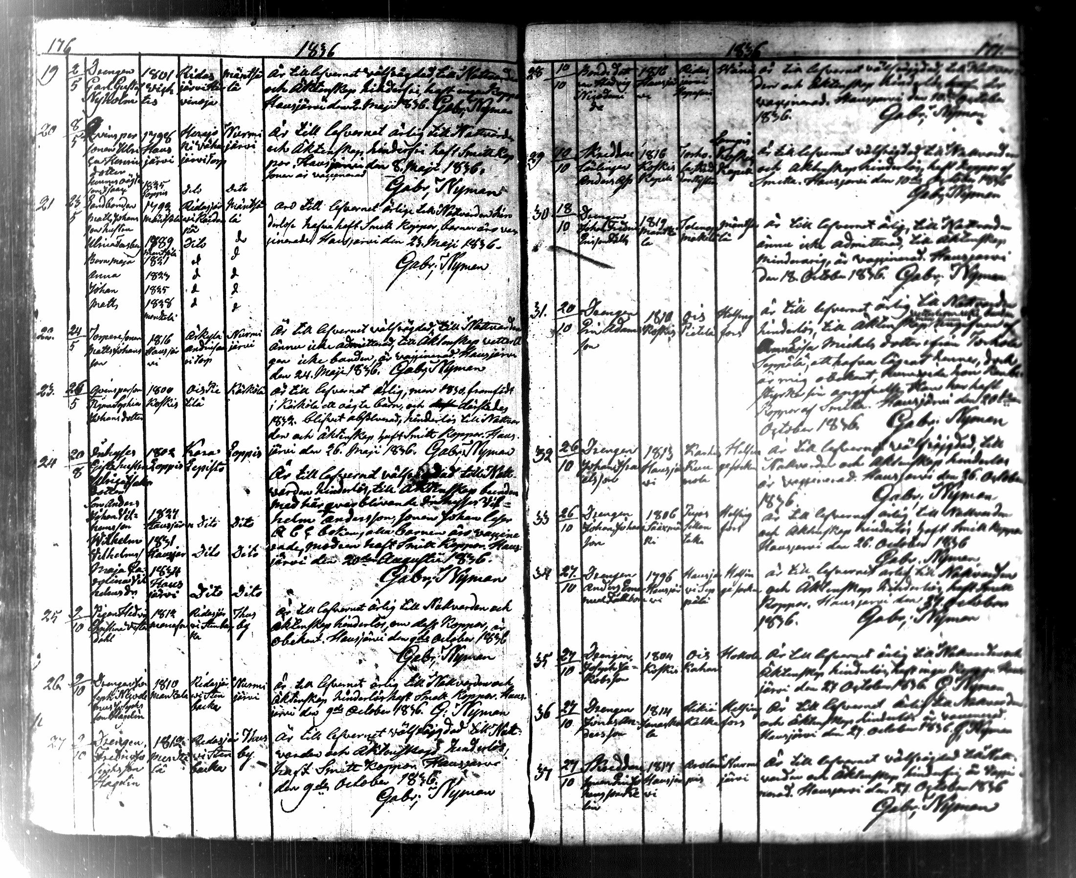 [ ../kirjat/Kirkonkirjat/hausjarvi/muuttaneet_1805-1843_tk262-263/kuvat/98.jpg ]