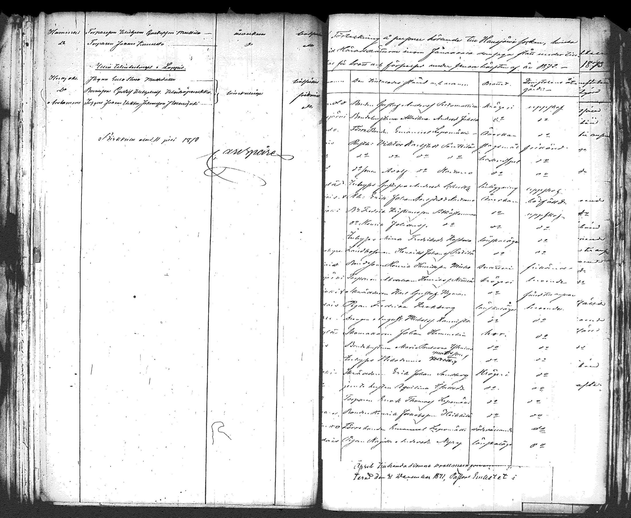 [ ../kirjat/Kirkonkirjat/hausjarvi/rikosluettelo_1851-1882_tk266/kuvat/115.jpg ]