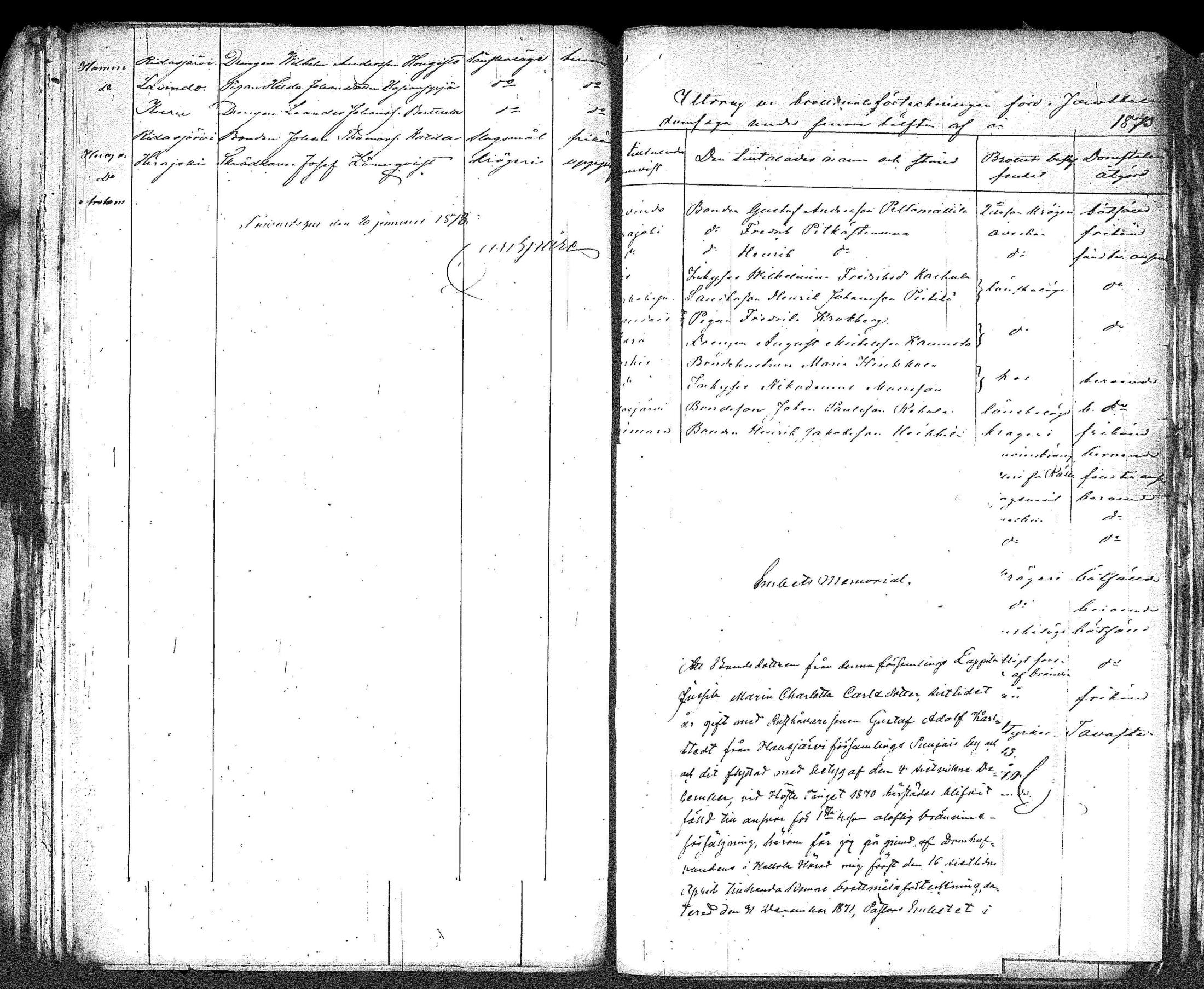 [ ../kirjat/Kirkonkirjat/hausjarvi/rikosluettelo_1851-1882_tk266/kuvat/116.jpg ]