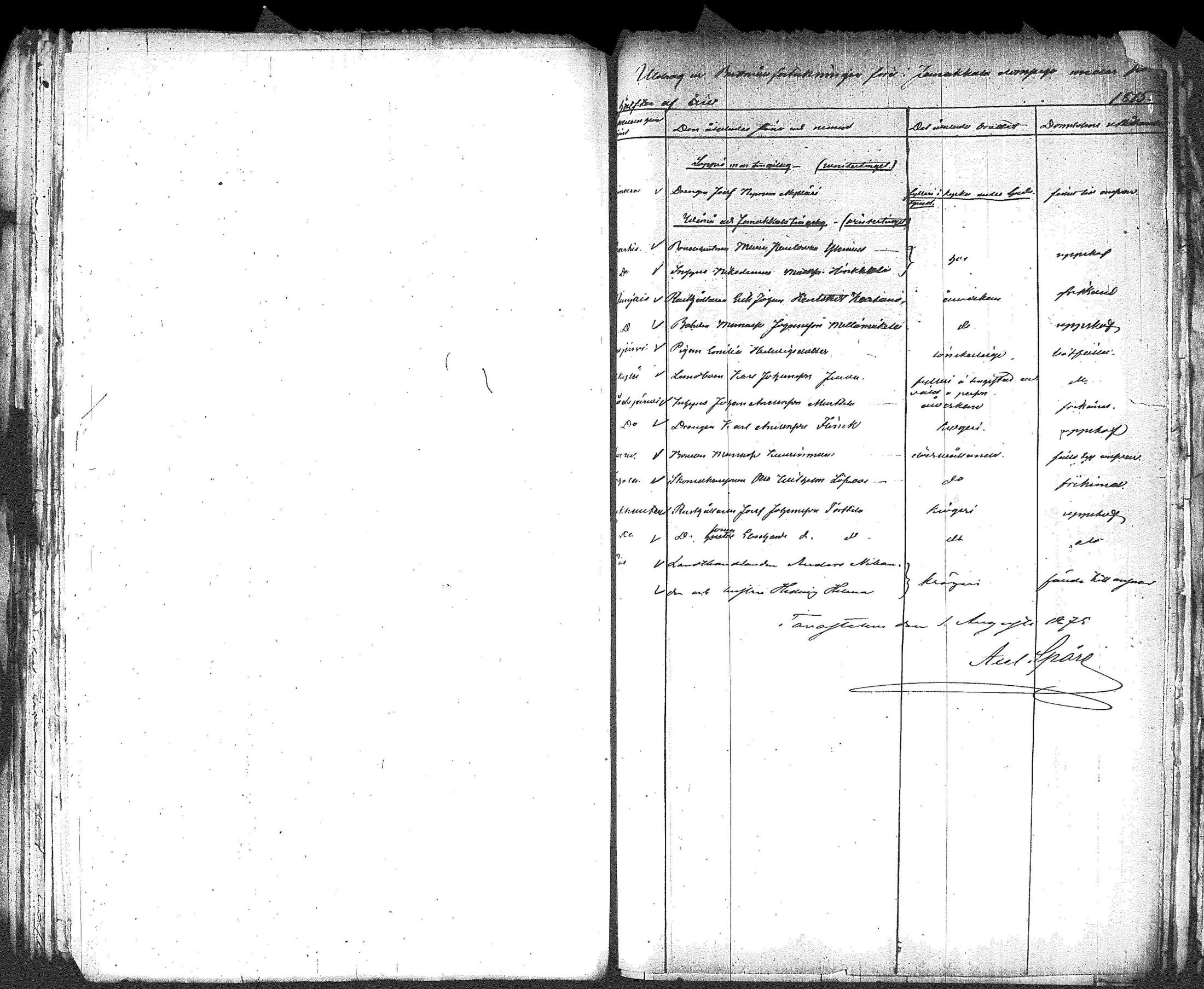 [ ../kirjat/Kirkonkirjat/hausjarvi/rikosluettelo_1851-1882_tk266/kuvat/128.jpg ]