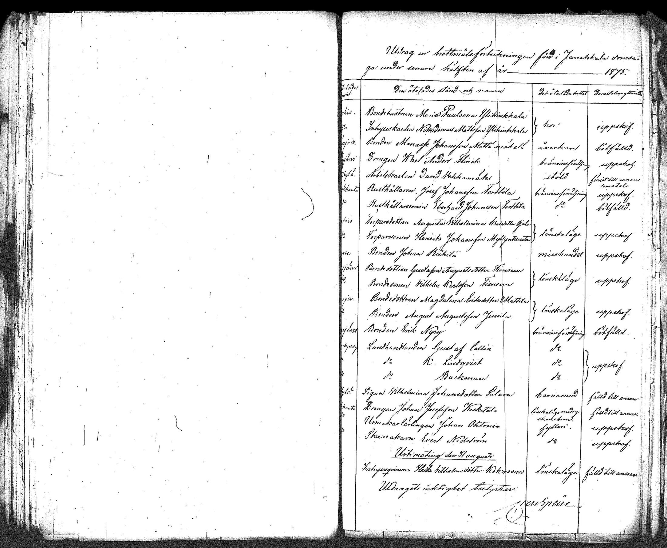 [ ../kirjat/Kirkonkirjat/hausjarvi/rikosluettelo_1851-1882_tk266/kuvat/132.jpg ]