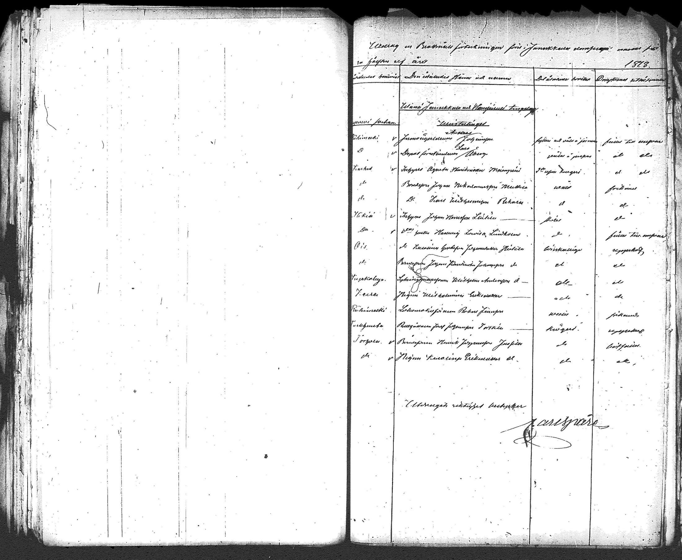 [ ../kirjat/Kirkonkirjat/hausjarvi/rikosluettelo_1851-1882_tk266/kuvat/137.jpg ]