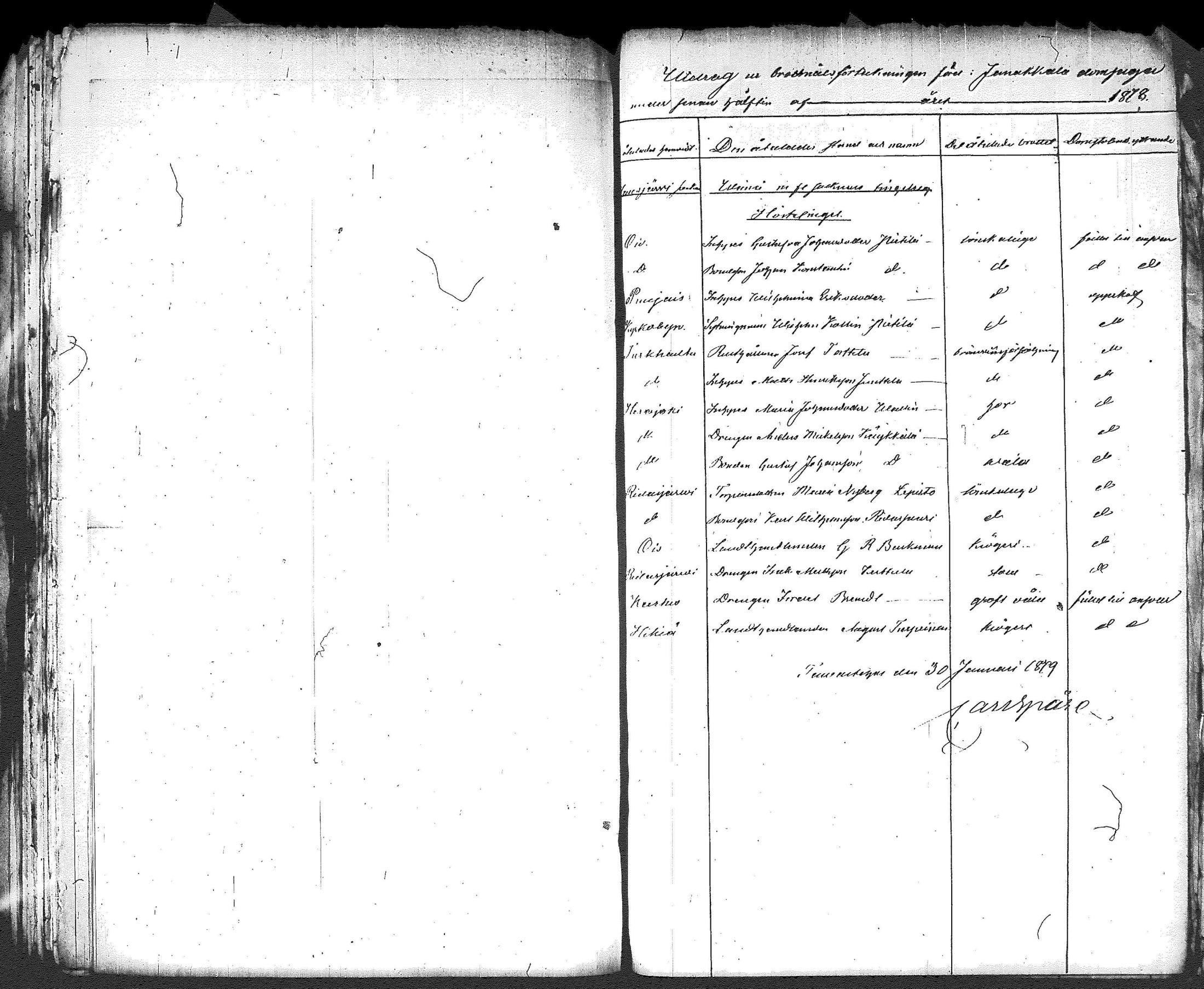 [ ../kirjat/Kirkonkirjat/hausjarvi/rikosluettelo_1851-1882_tk266/kuvat/147.jpg ]
