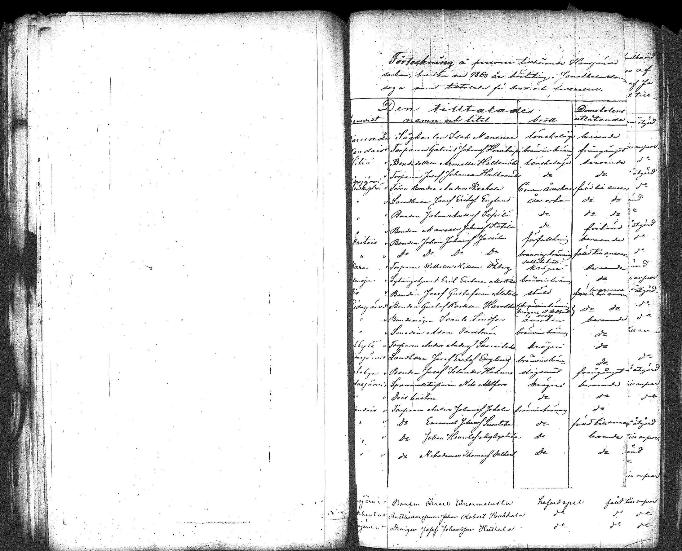 [ ../kirjat/Kirkonkirjat/hausjarvi/rikosluettelo_1851-1882_tk266/kuvat/60.jpg ]