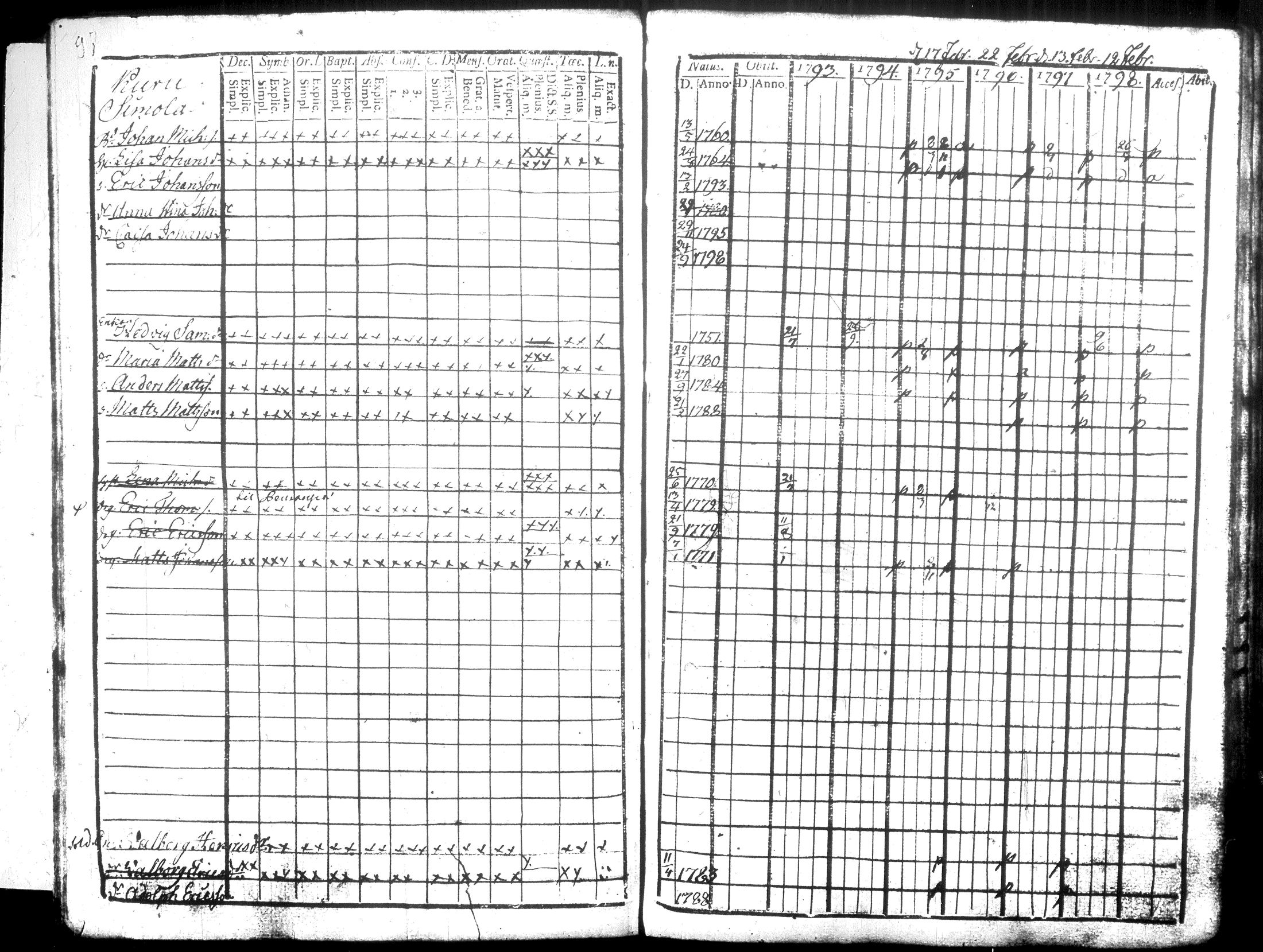 [ ../kirjat/Kirkonkirjat/hausjarvi/rippikirja_1793-1796_tk255-256/kuvat/110.jpg ]