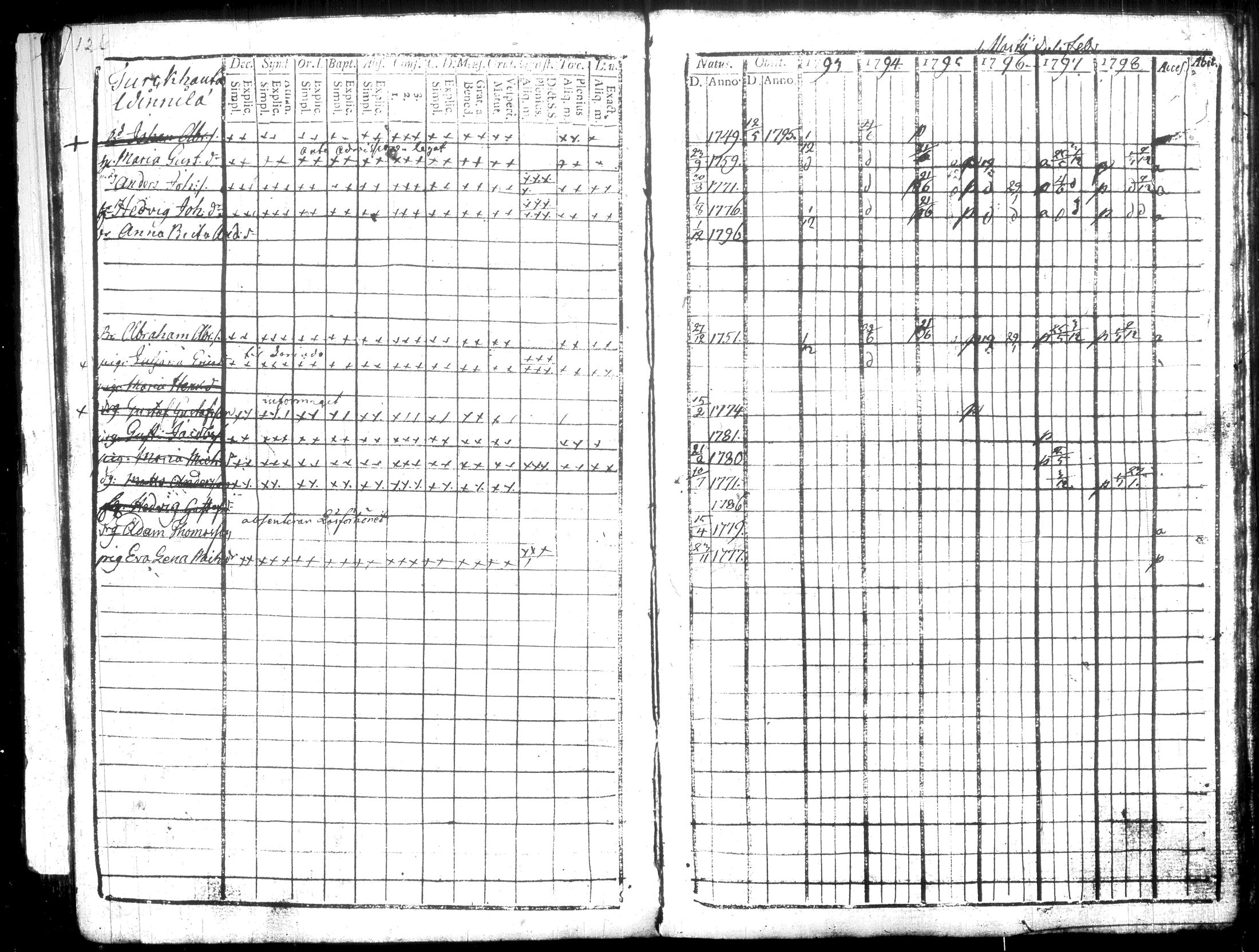 [ kuvat/149.jpg ]