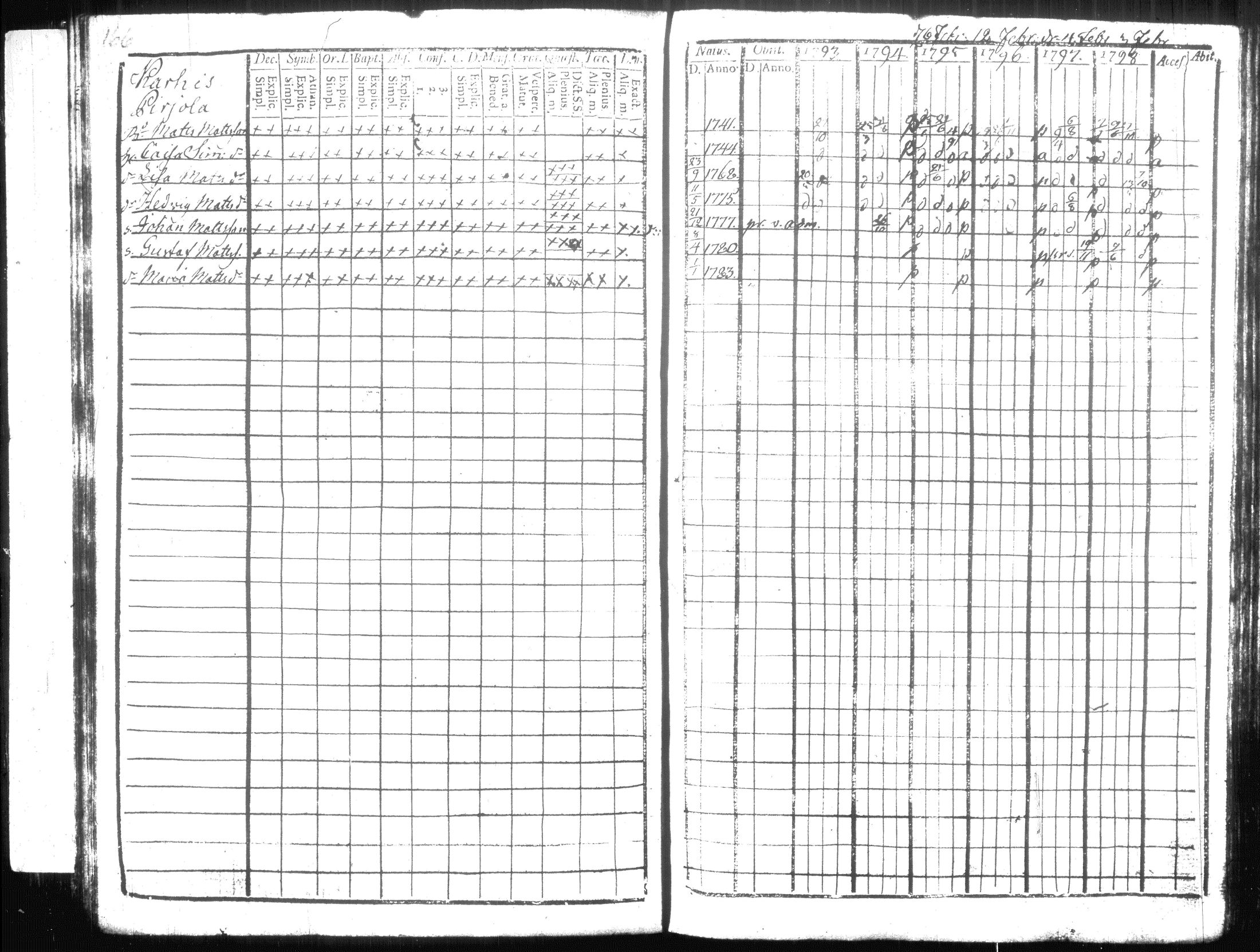 [ kuvat/191.jpg ]
