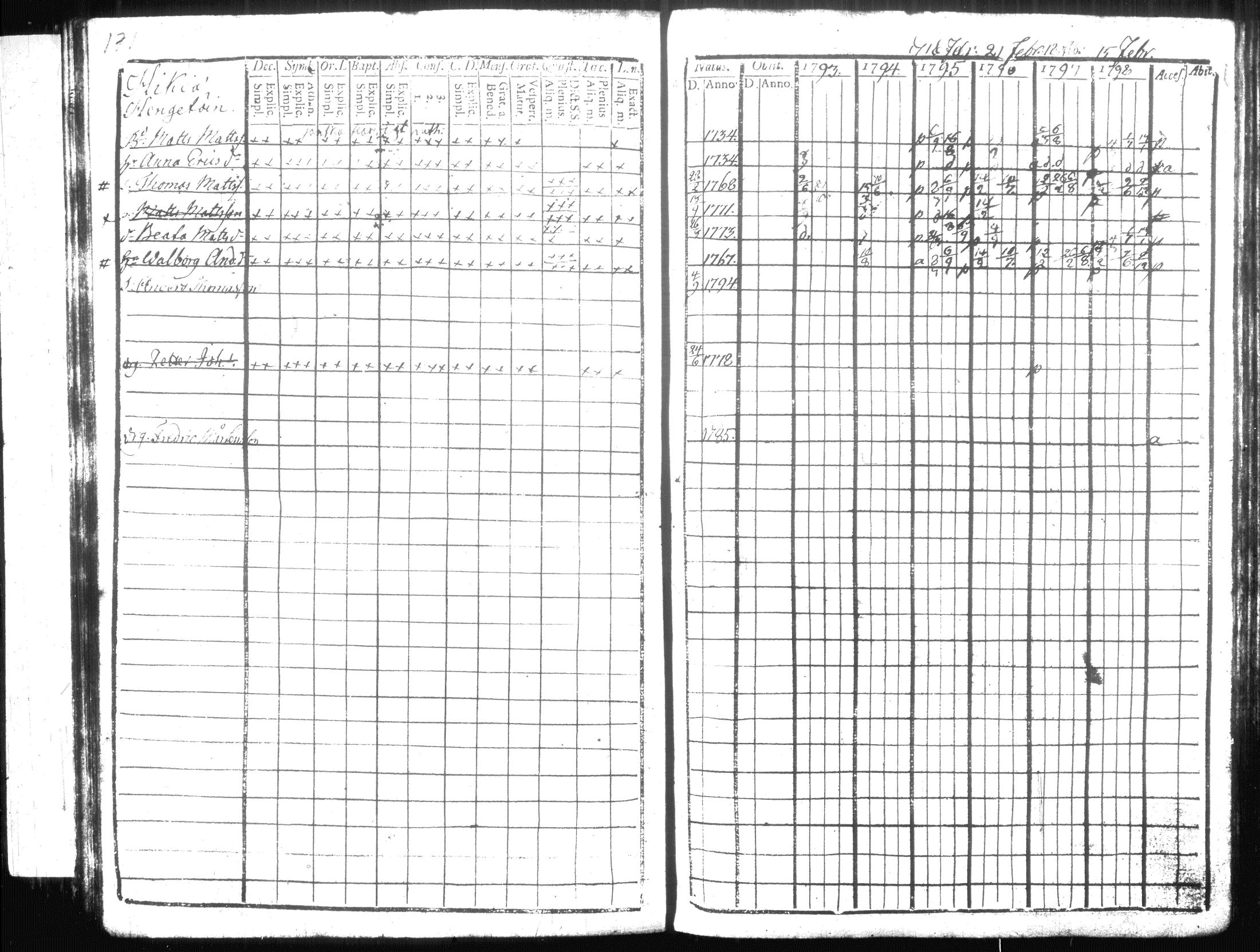 [ kuvat/196.jpg ]