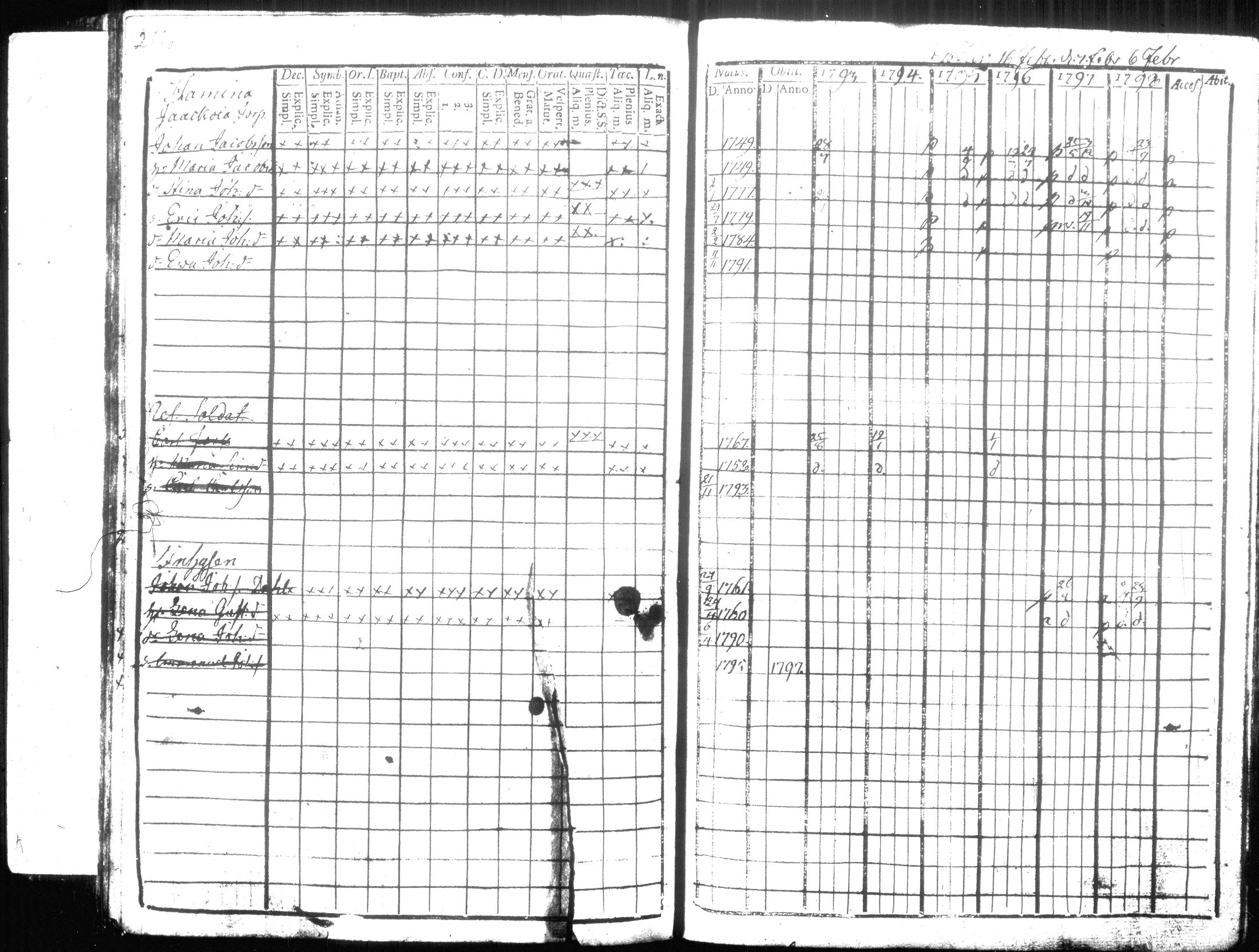 [ kuvat/231.jpg ]