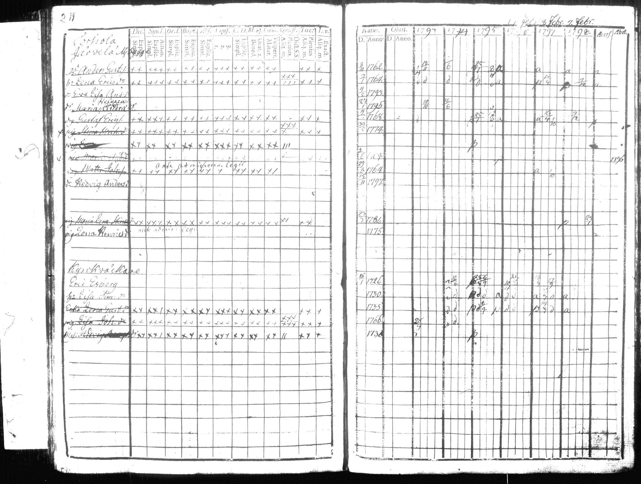 [ kuvat/242.jpg ]