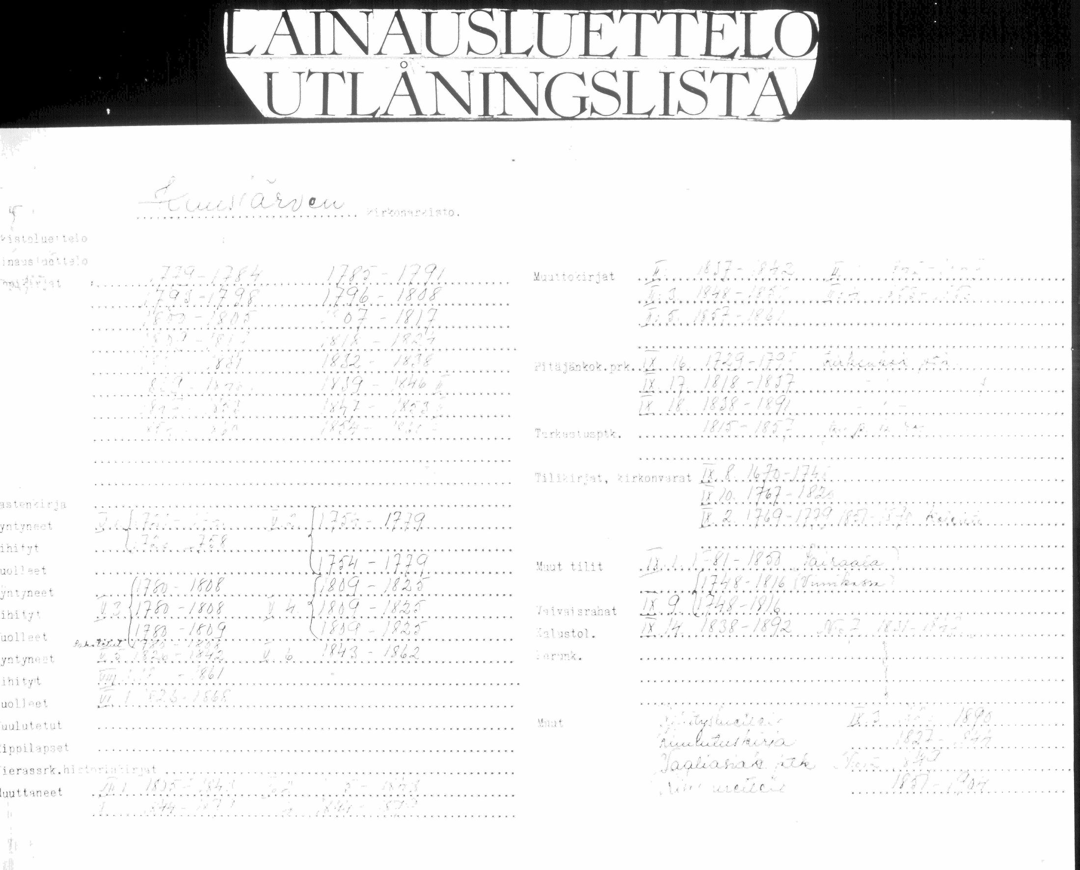 [ ../kirjat/Kirkonkirjat/hausjarvi/rippikirja_1796-1808_tk256/kuvat/3.jpg ]