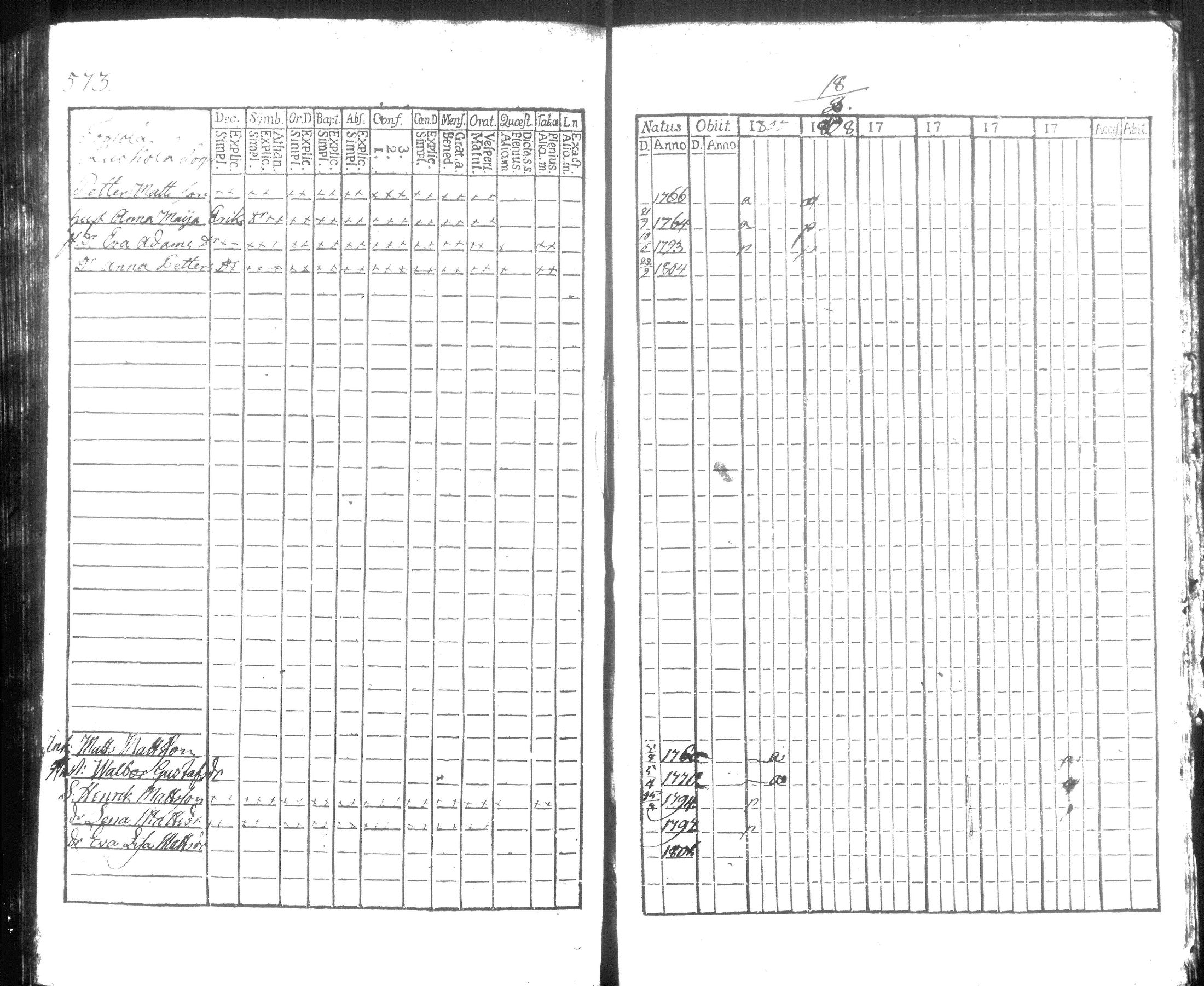 [ ../kirjat/Kirkonkirjat/hausjarvi/rippikirja_1796-1808_tk256/kuvat/391.jpg ]