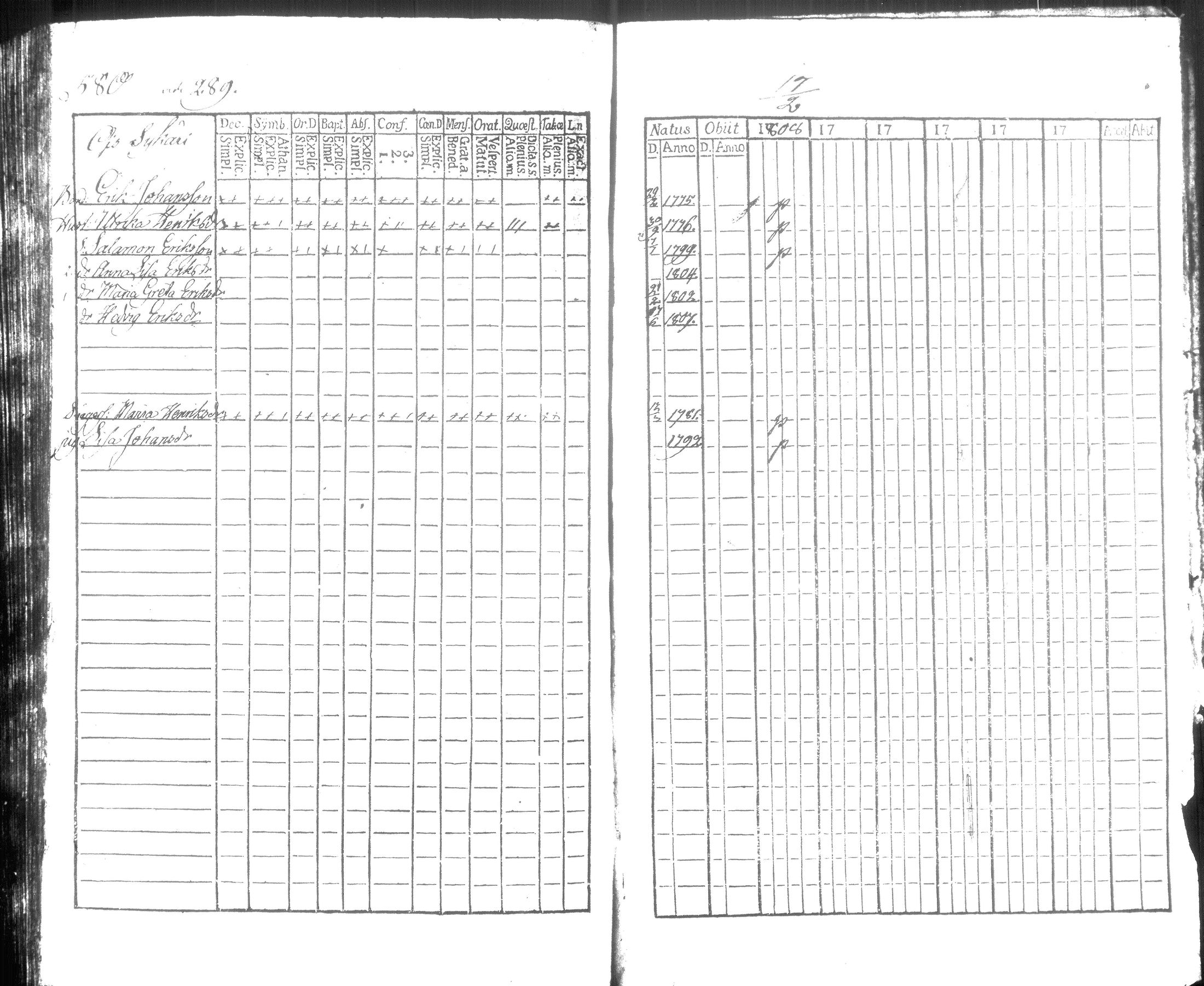 [ ../kirjat/Kirkonkirjat/hausjarvi/rippikirja_1796-1808_tk256/kuvat/399.jpg ]