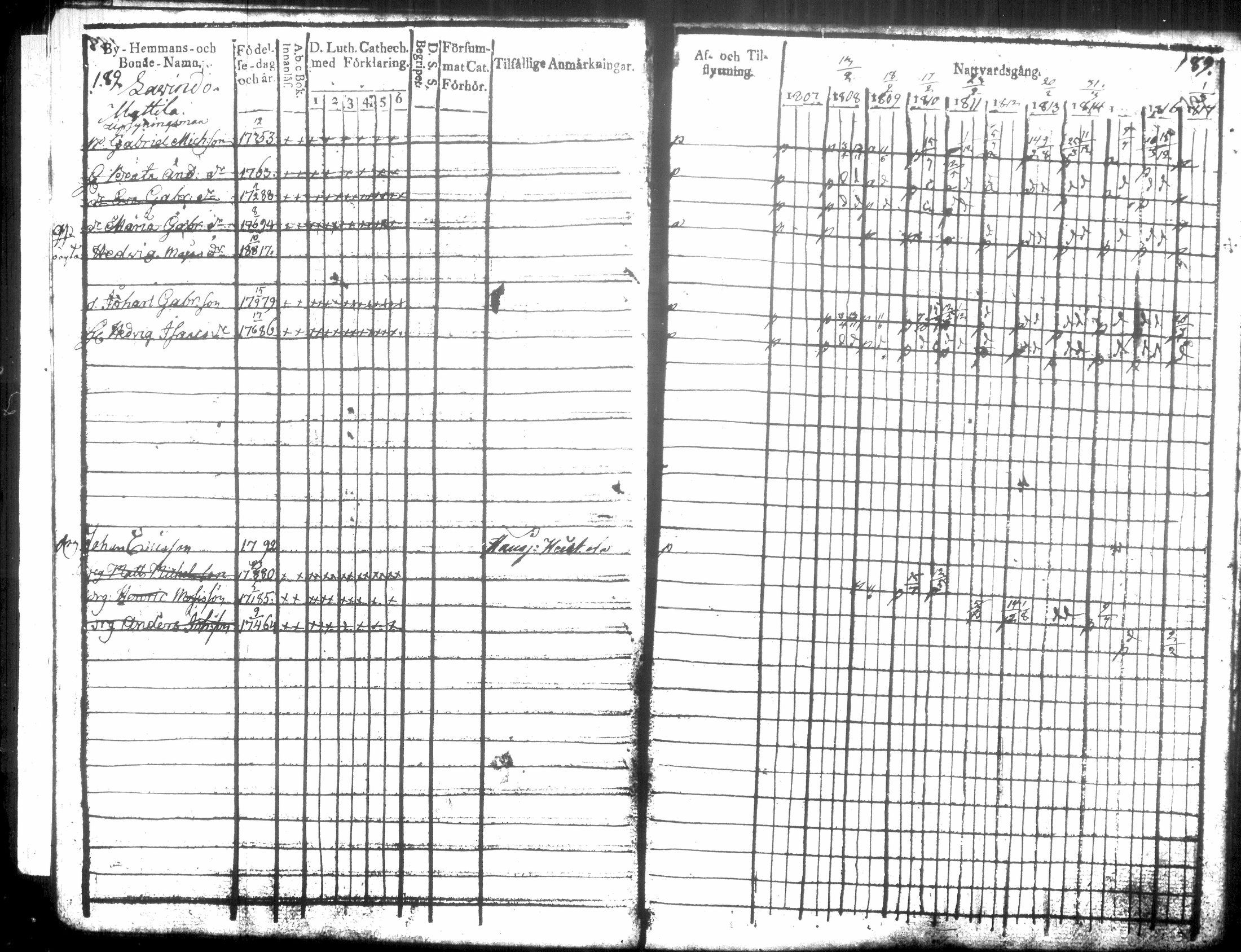 [ kuvat/198.jpg ]