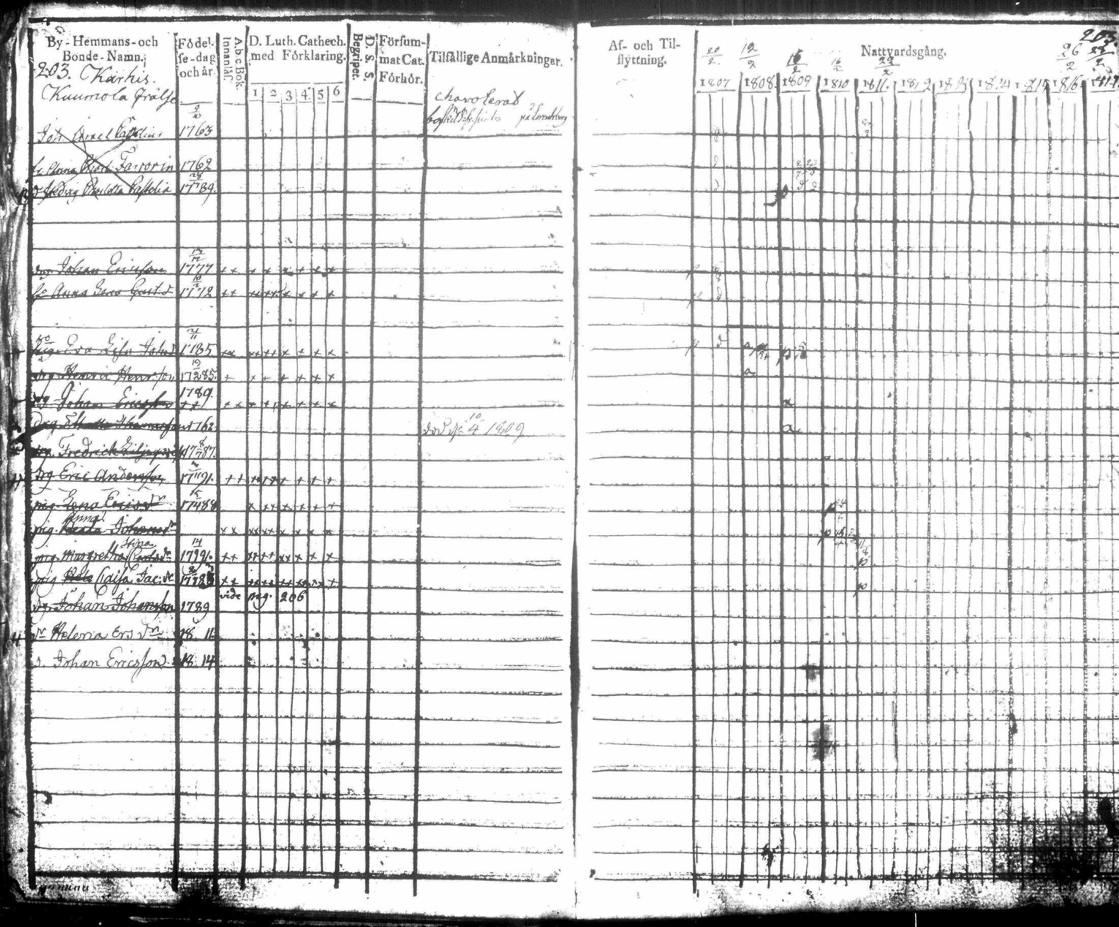 [ kuvat/212.jpg ]