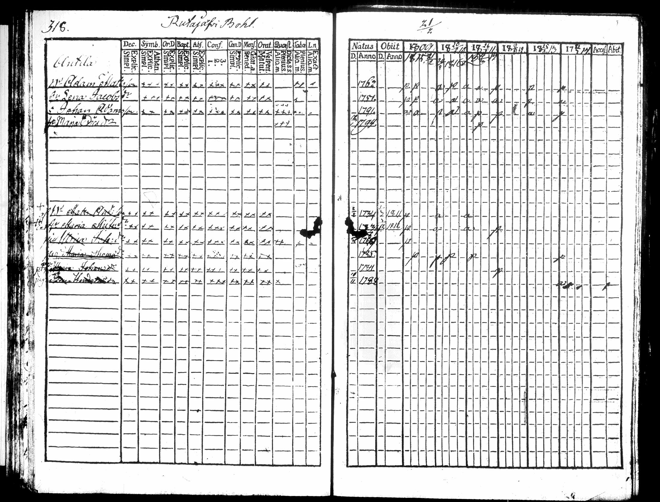[ ../kirjat/Kirkonkirjat/hausjarvi/rippikirja_1809-1817_tk257/kuvat/338.jpg ]