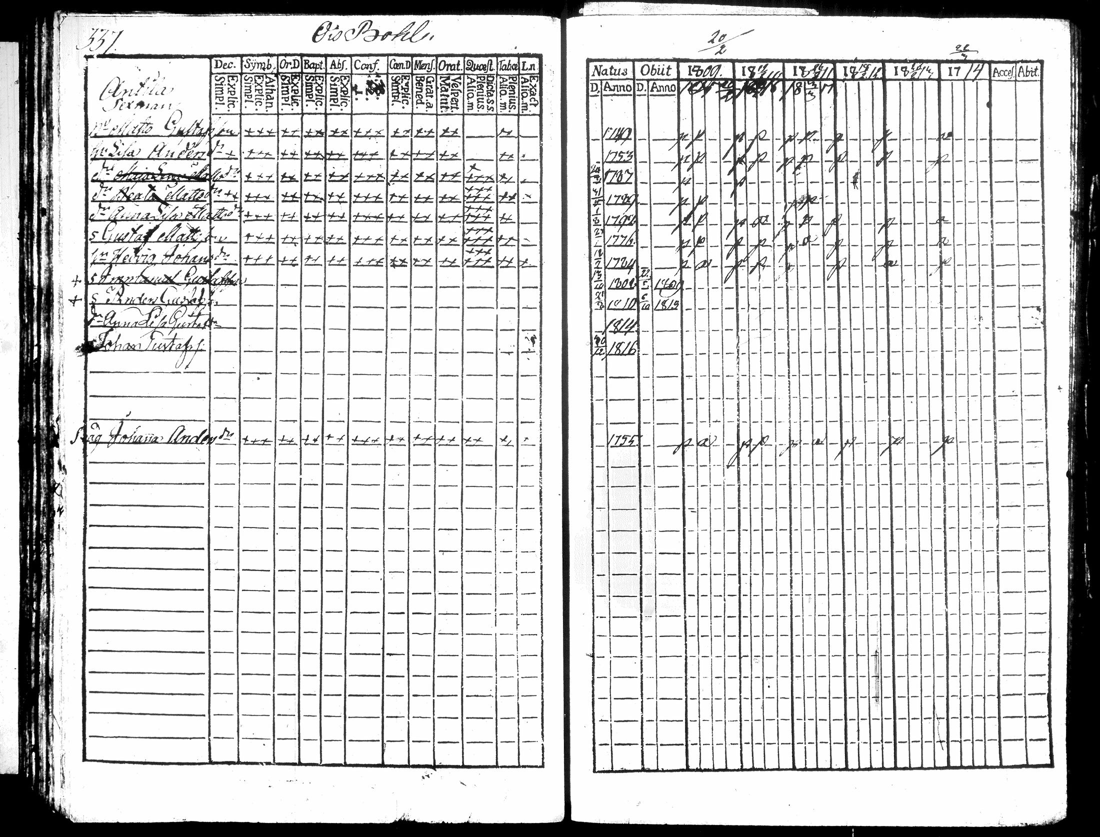 [ ../kirjat/Kirkonkirjat/hausjarvi/rippikirja_1809-1817_tk257/kuvat/359.jpg ]