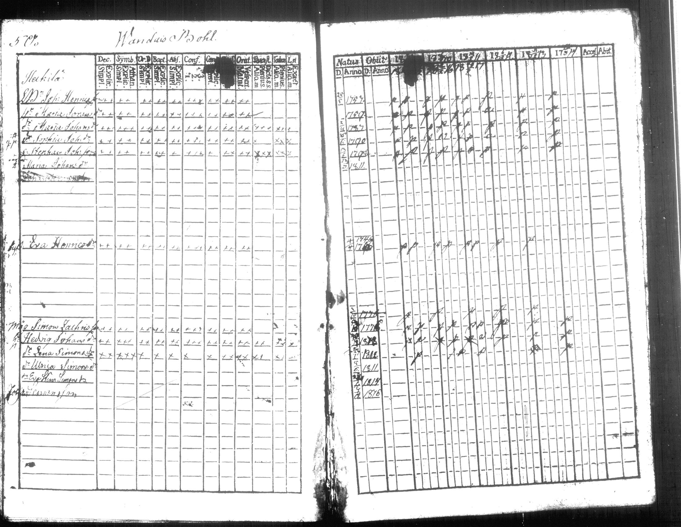 [ ../kirjat/Kirkonkirjat/hausjarvi/rippikirja_1809-1817_tk257/kuvat/59.jpg ]