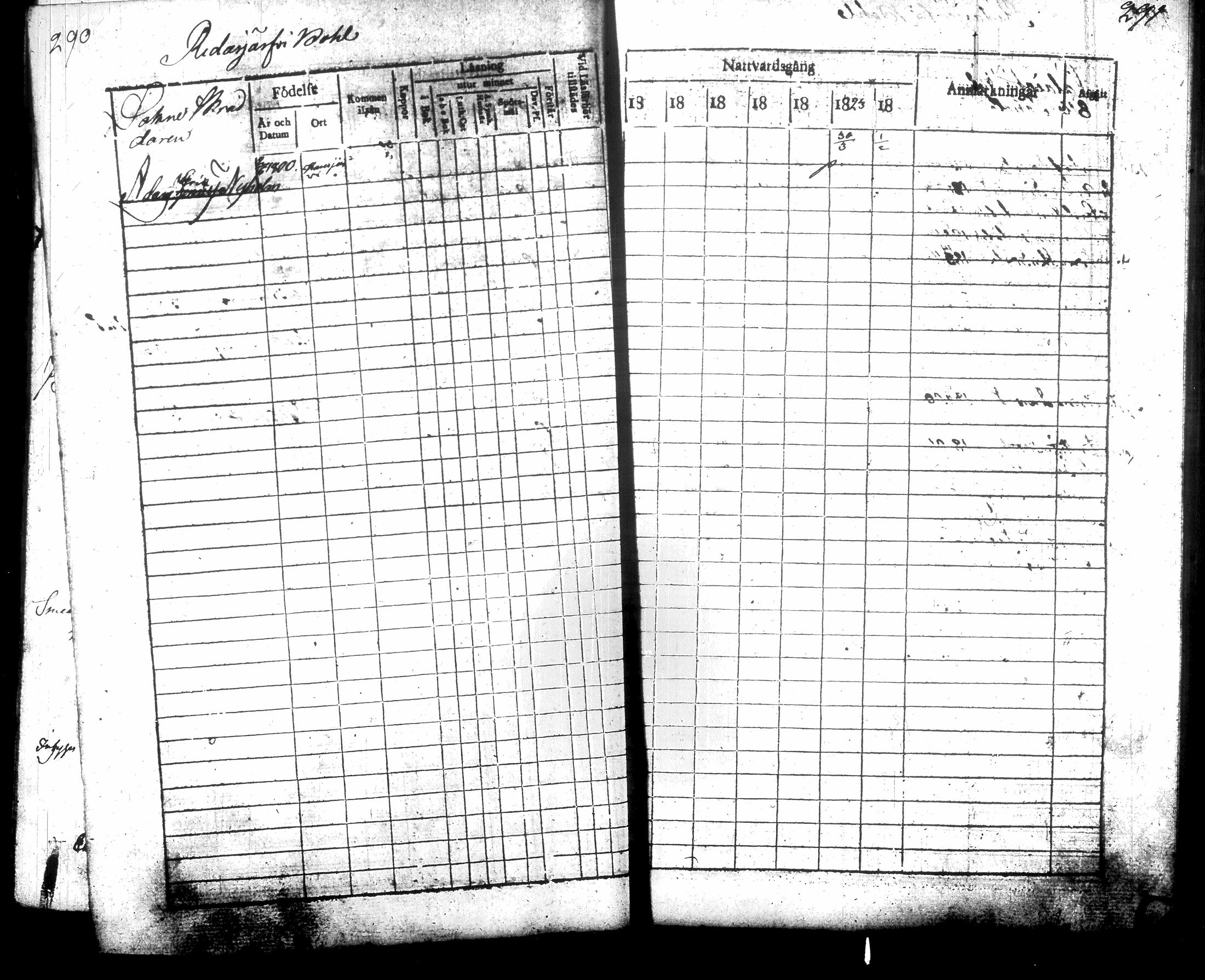 [ ../kirjat/Kirkonkirjat/hausjarvi/rippikirja_1818-1824_tk257/kuvat/153.jpg ]