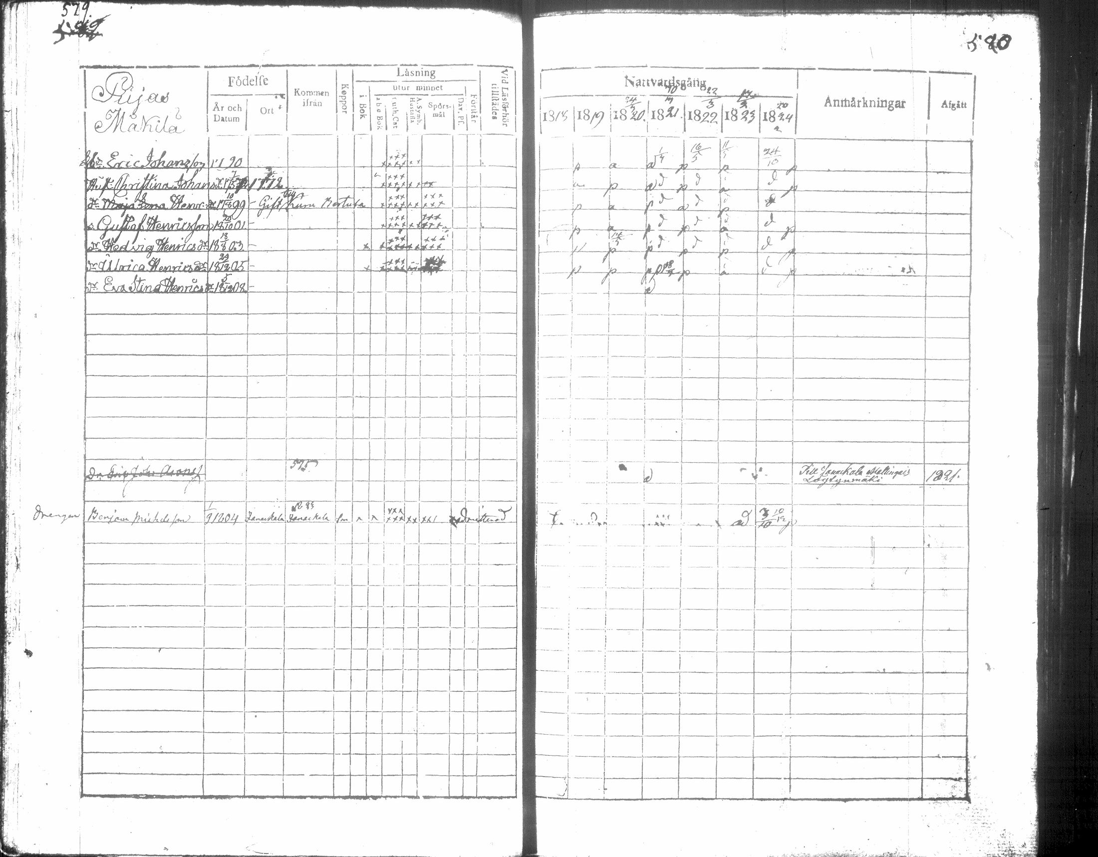 [ ../kirjat/Kirkonkirjat/hausjarvi/rippikirja_1818-1824_tk257/kuvat/297.jpg ]