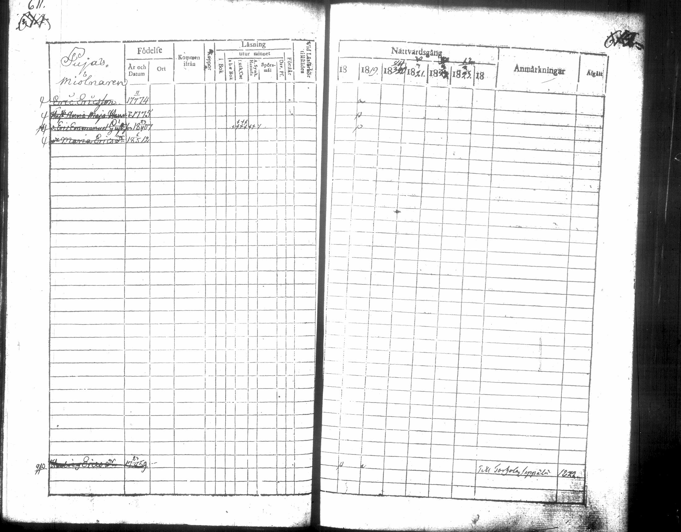 [ ../kirjat/Kirkonkirjat/hausjarvi/rippikirja_1818-1824_tk257/kuvat/313.jpg ]