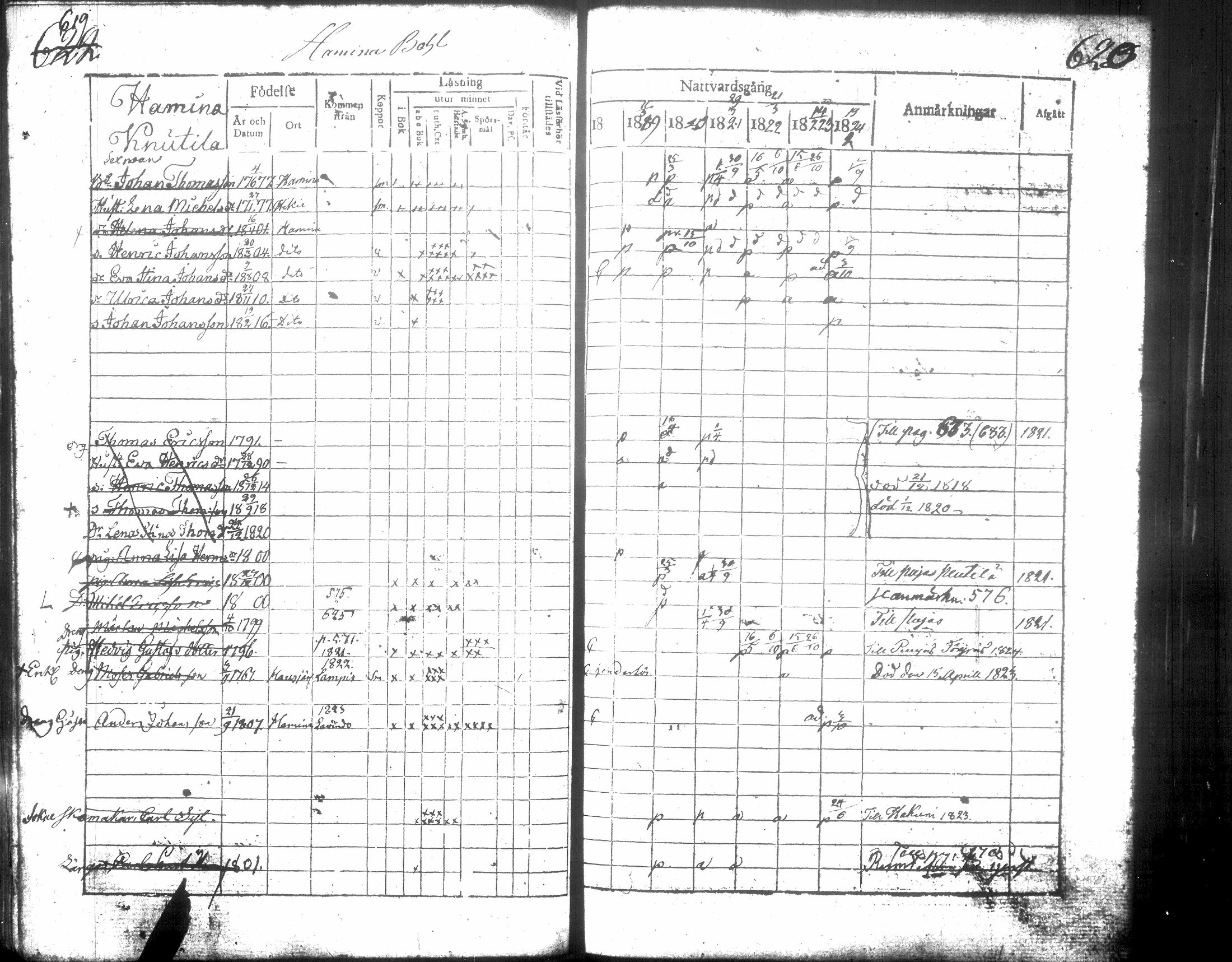 [ ../kirjat/Kirkonkirjat/hausjarvi/rippikirja_1818-1824_tk257/kuvat/317.jpg ]