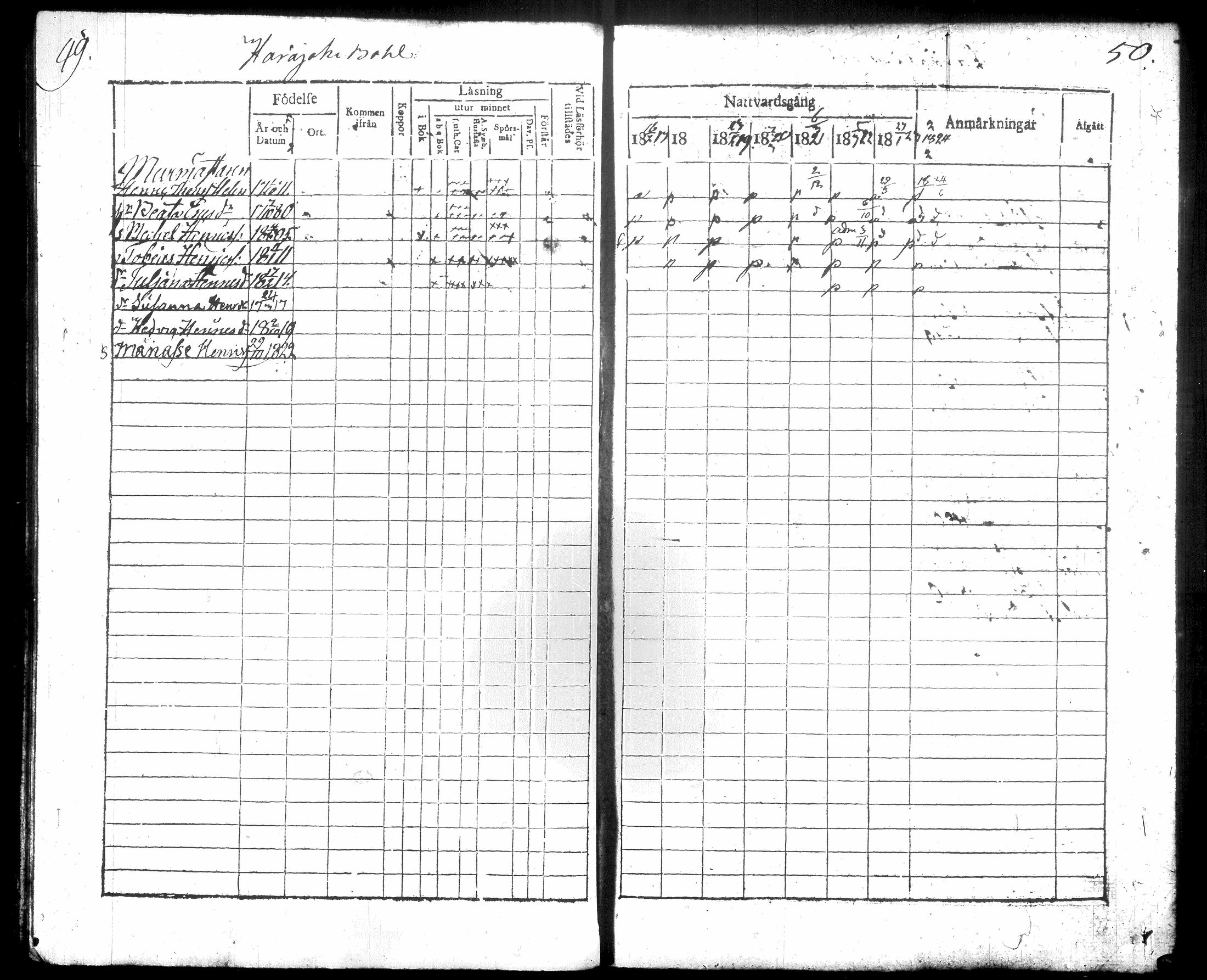 [ ../kirjat/Kirkonkirjat/hausjarvi/rippikirja_1818-1824_tk257/kuvat/32.jpg ]