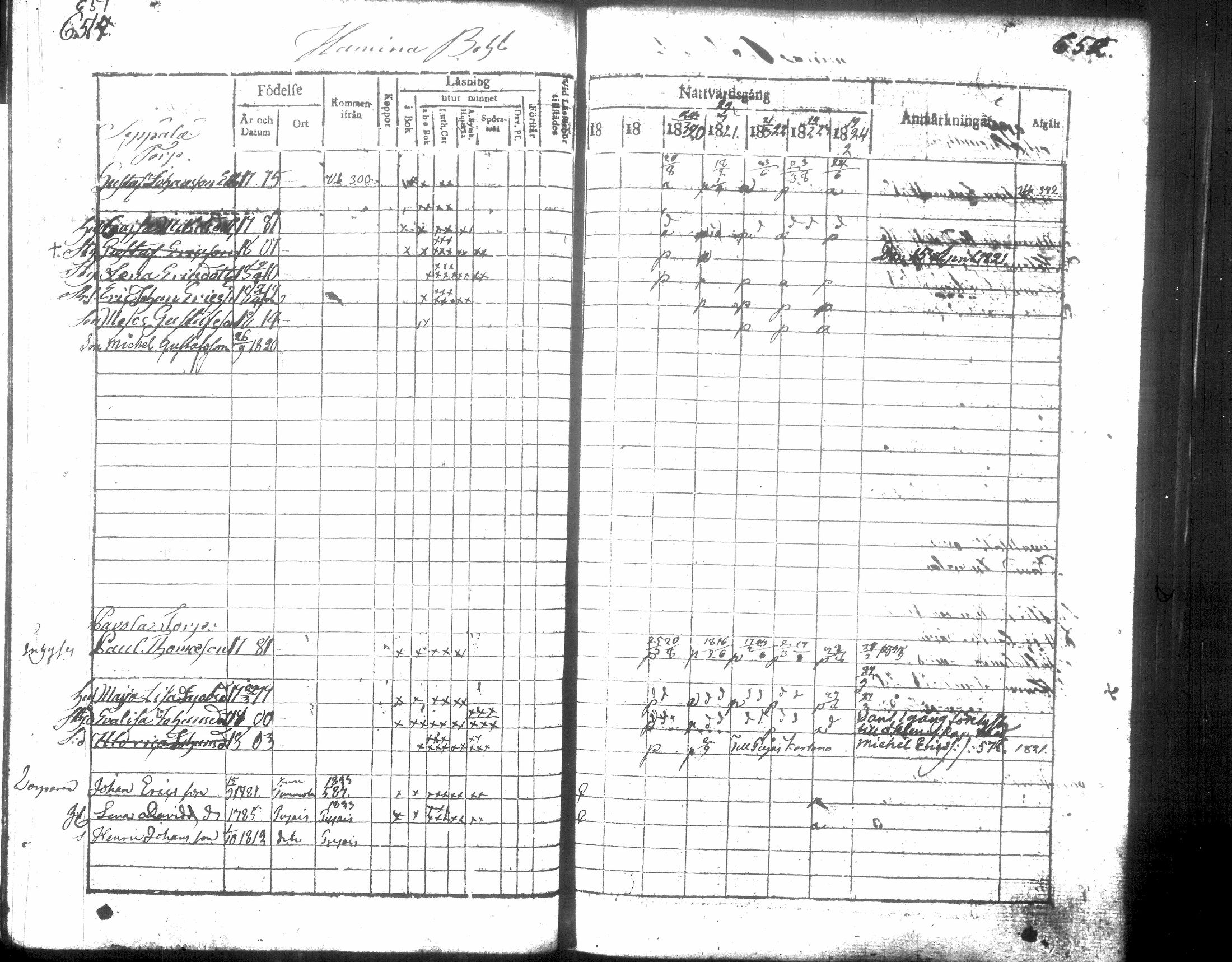 [ ../kirjat/Kirkonkirjat/hausjarvi/rippikirja_1818-1824_tk257/kuvat/333.jpg ]