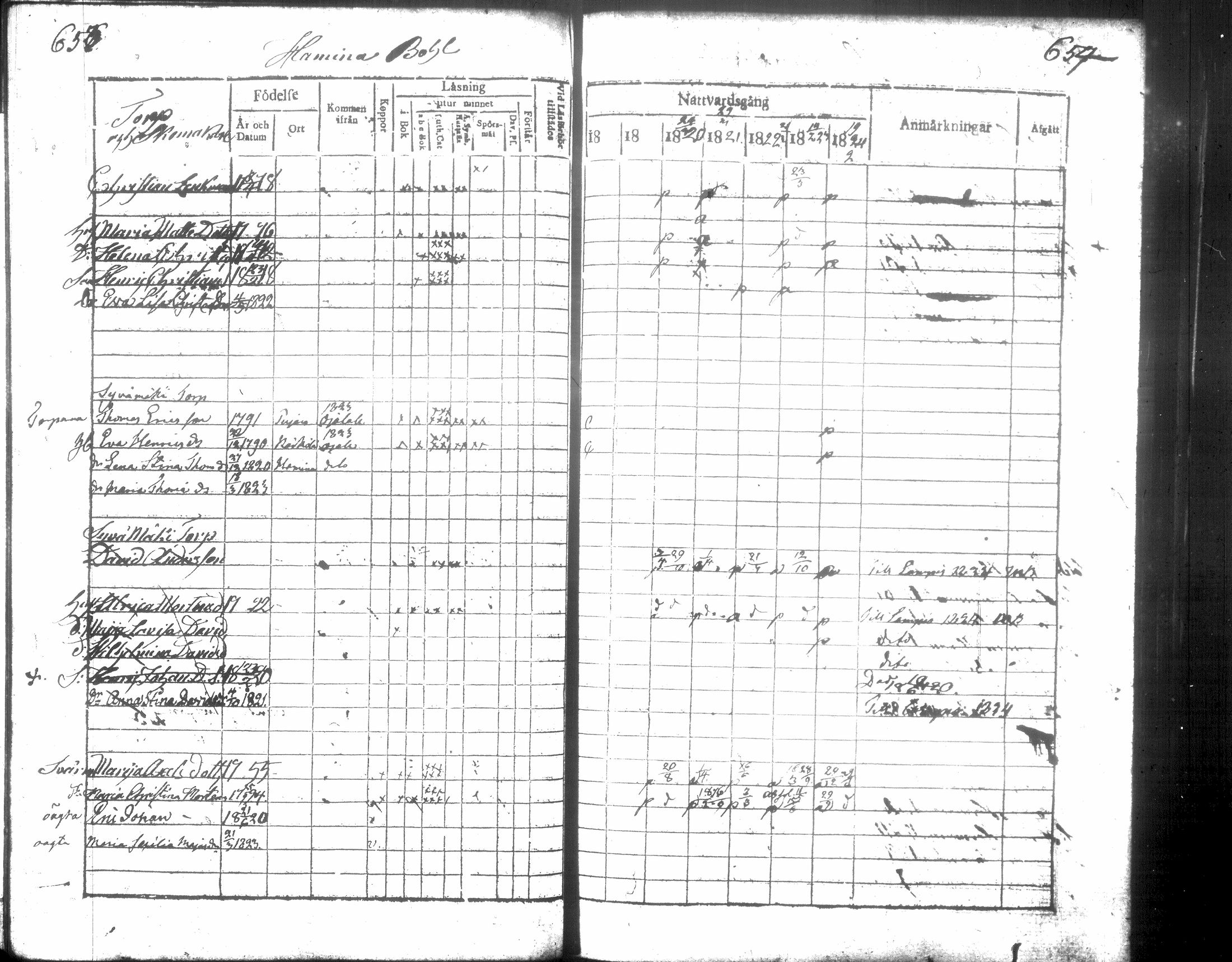 [ ../kirjat/Kirkonkirjat/hausjarvi/rippikirja_1818-1824_tk257/kuvat/334.jpg ]