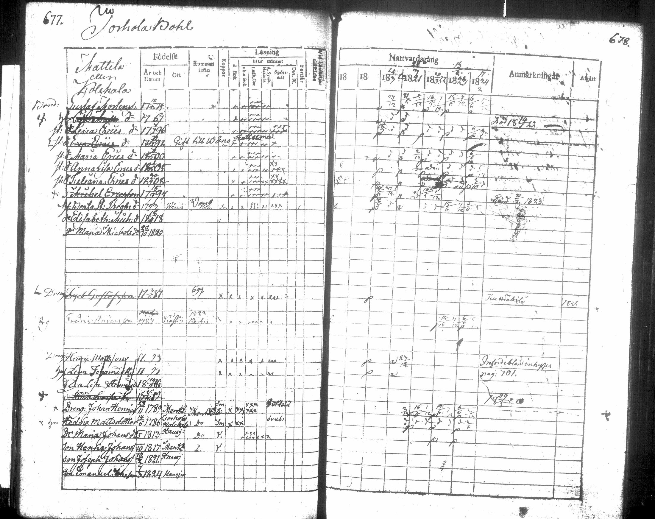 [ ../kirjat/Kirkonkirjat/hausjarvi/rippikirja_1818-1824_tk257/kuvat/347.jpg ]
