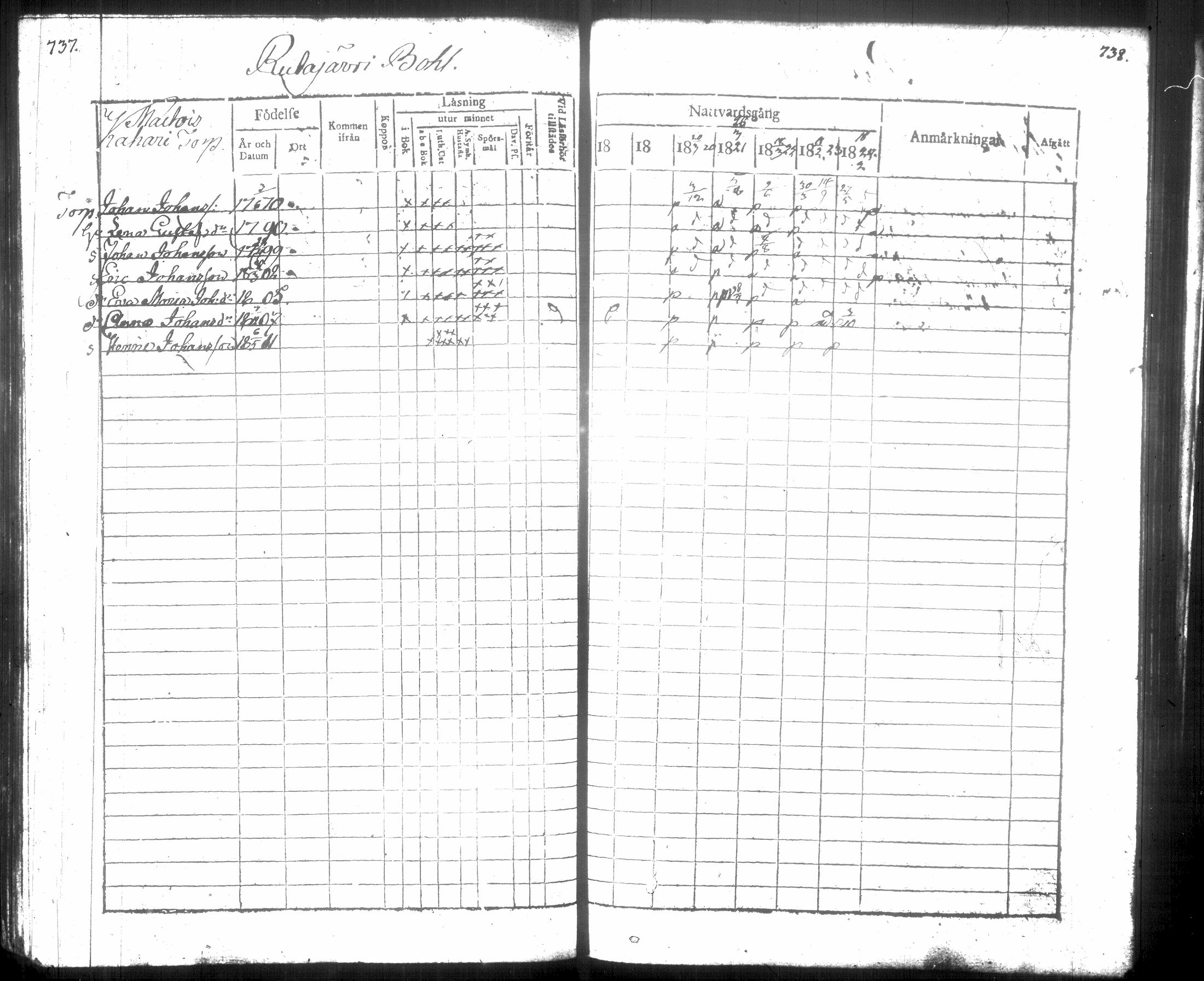 [ ../kirjat/Kirkonkirjat/hausjarvi/rippikirja_1818-1824_tk257/kuvat/378.jpg ]