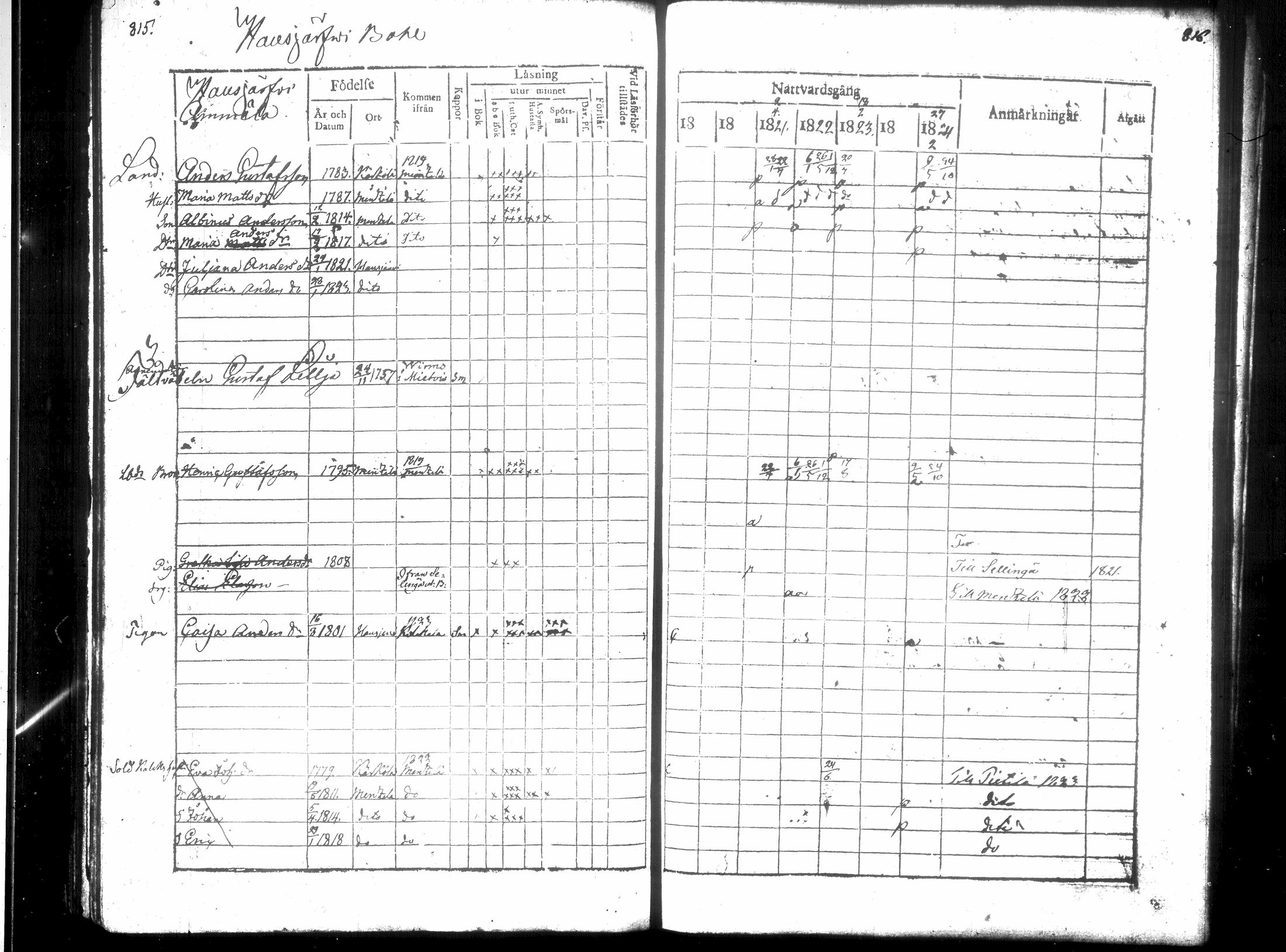 [ ../kirjat/Kirkonkirjat/hausjarvi/rippikirja_1818-1824_tk257/kuvat/417.jpg ]