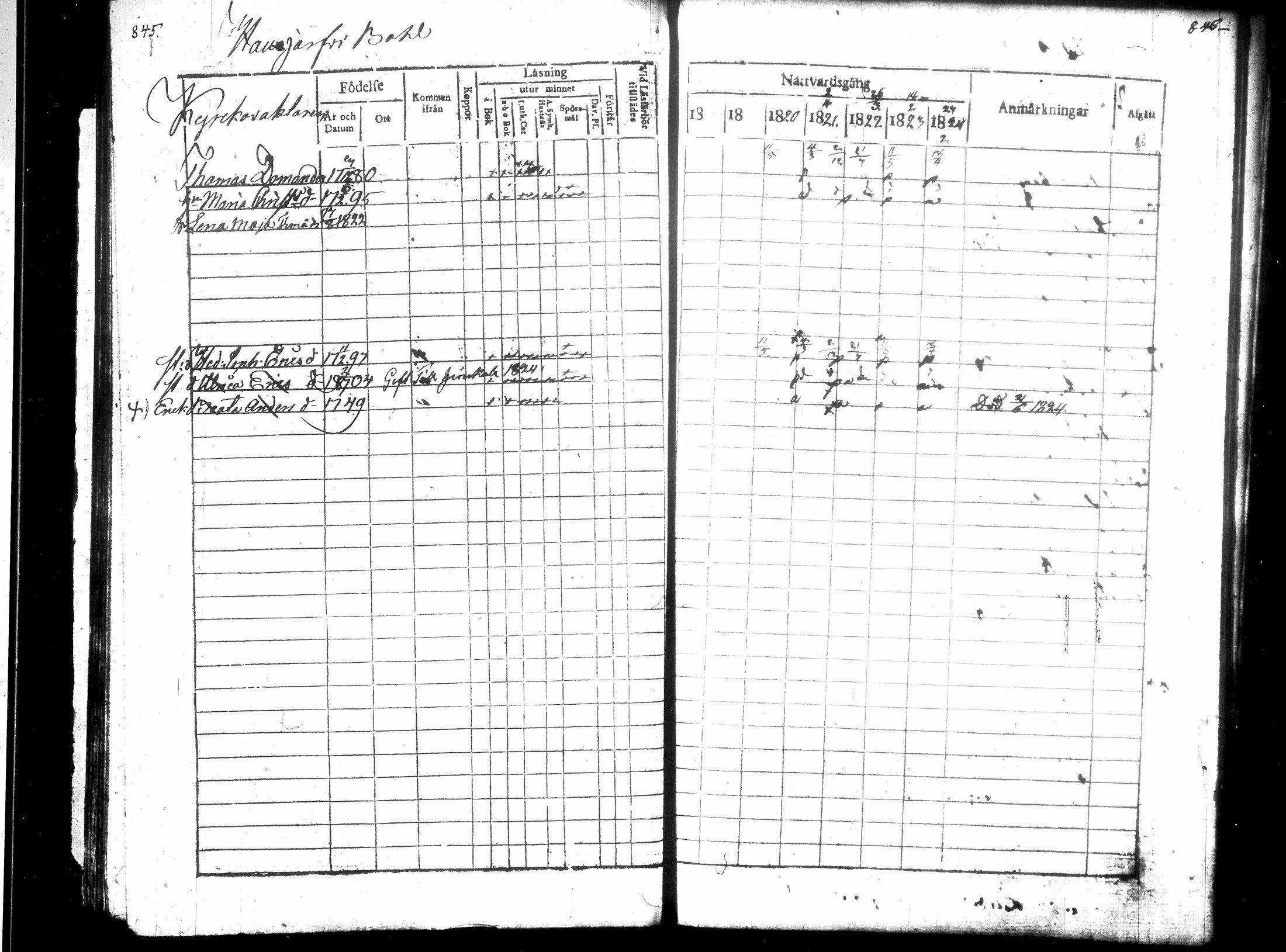 [ ../kirjat/Kirkonkirjat/hausjarvi/rippikirja_1818-1824_tk257/kuvat/432.jpg ]