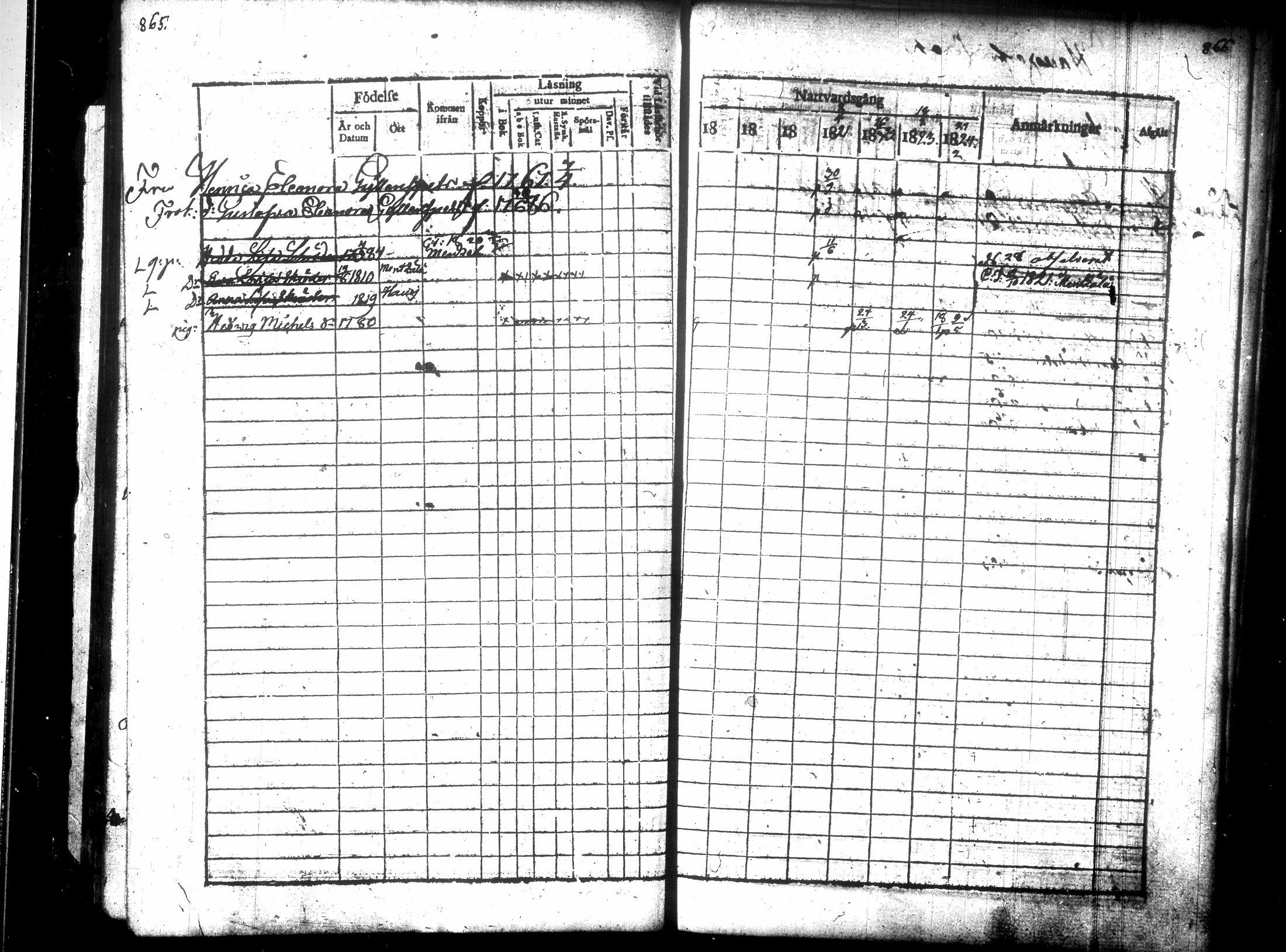 [ ../kirjat/Kirkonkirjat/hausjarvi/rippikirja_1818-1824_tk257/kuvat/443.jpg ]