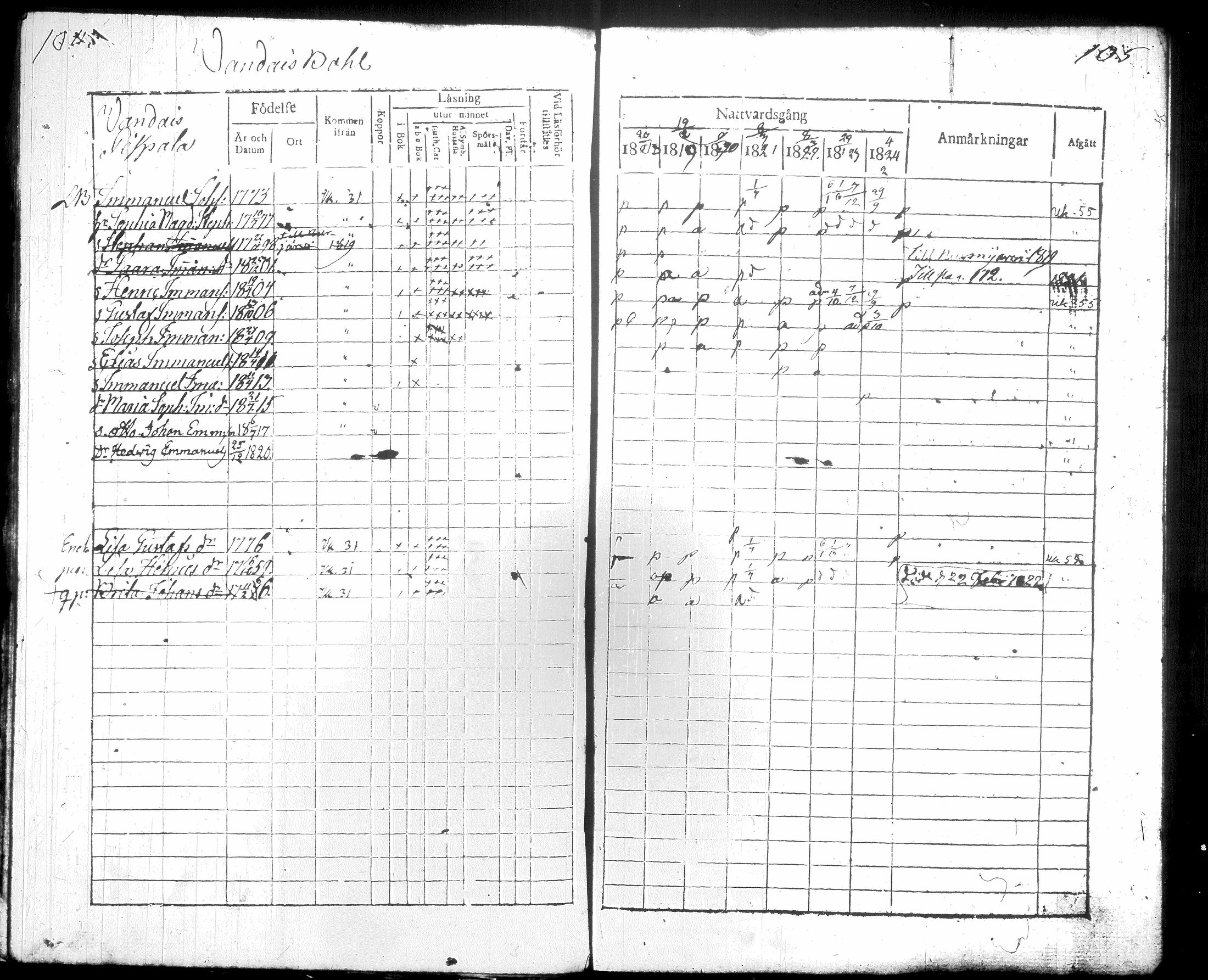 [ ../kirjat/Kirkonkirjat/hausjarvi/rippikirja_1818-1824_tk257/kuvat/59.jpg ]