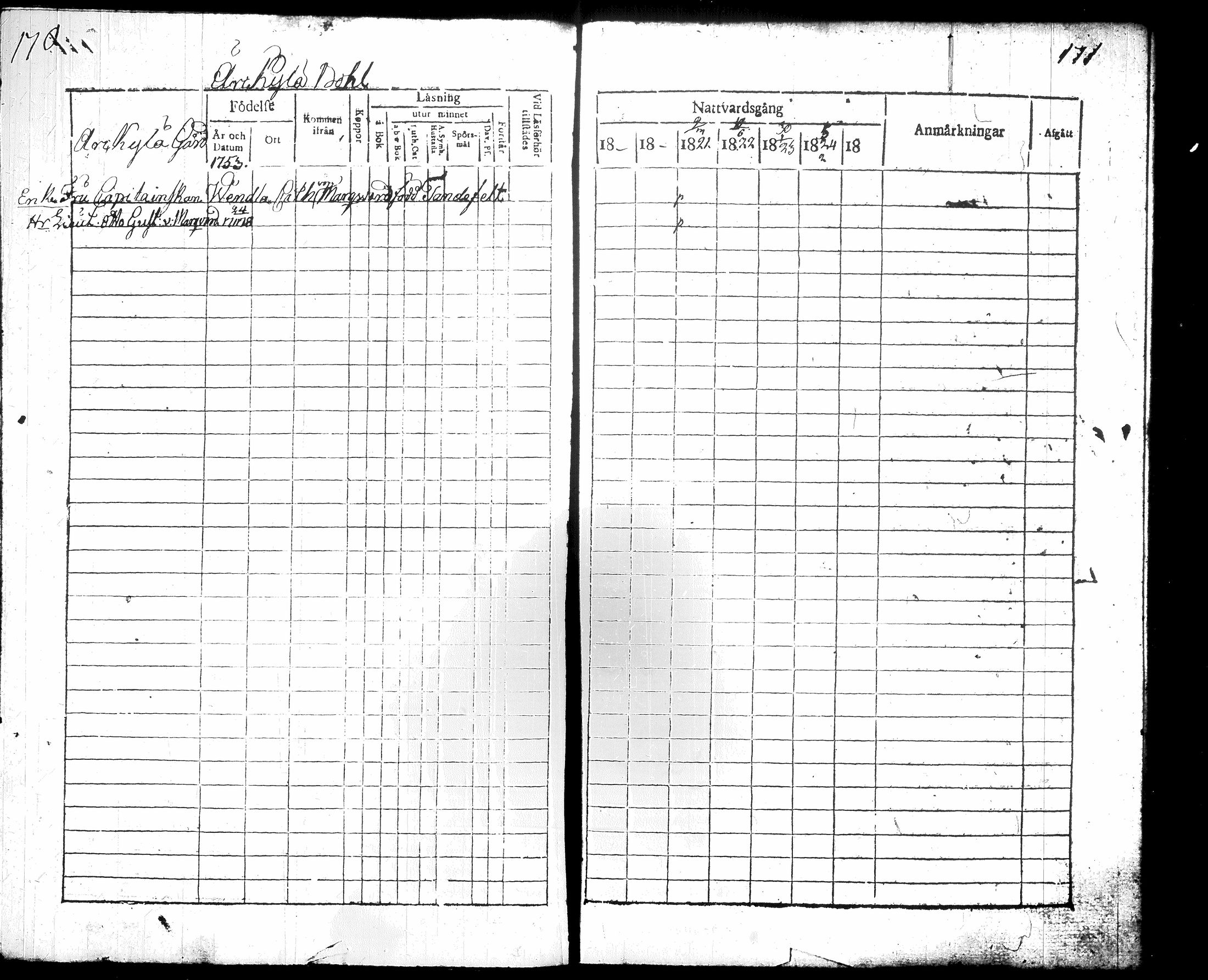 [ ../kirjat/Kirkonkirjat/hausjarvi/rippikirja_1818-1824_tk257/kuvat/93.jpg ]