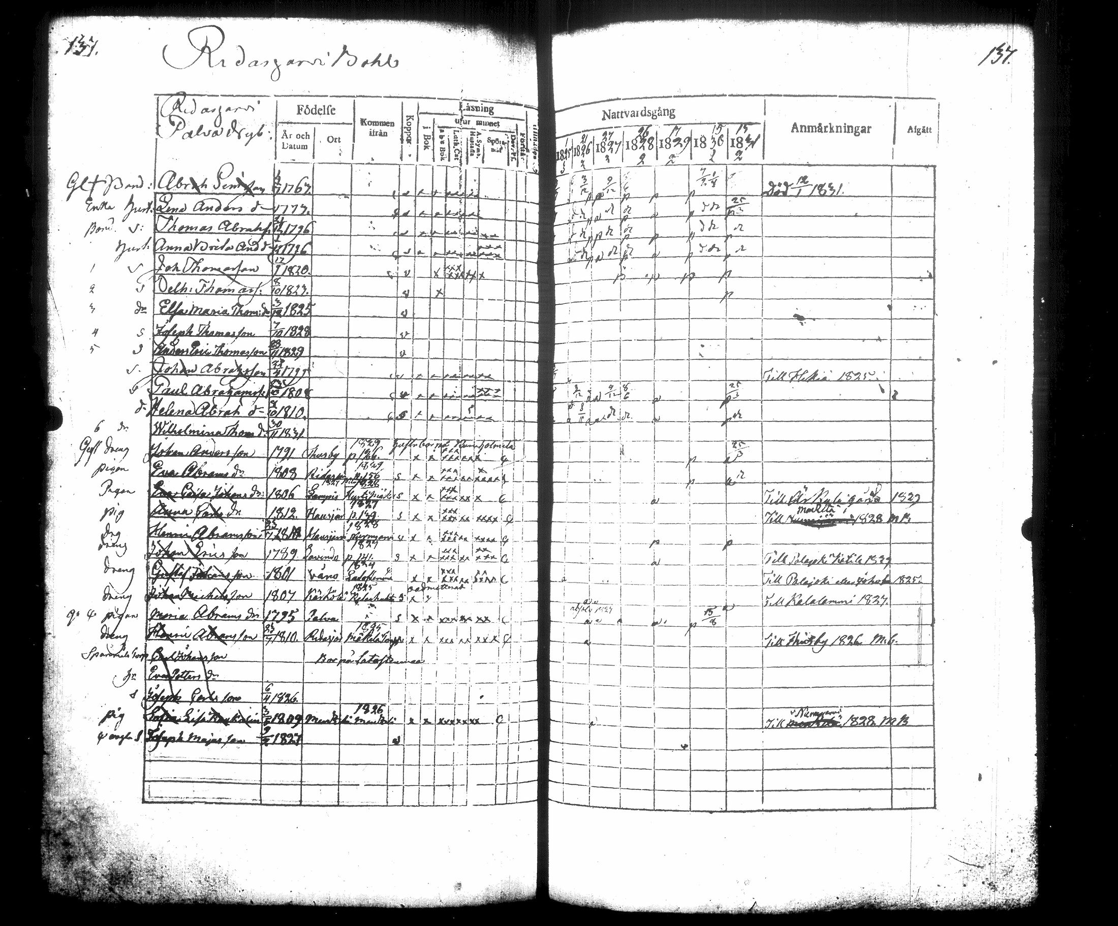 [ ../kirjat/Kirkonkirjat/hausjarvi/rippikirja_1825-1831_tk258/kuvat/153.jpg ]