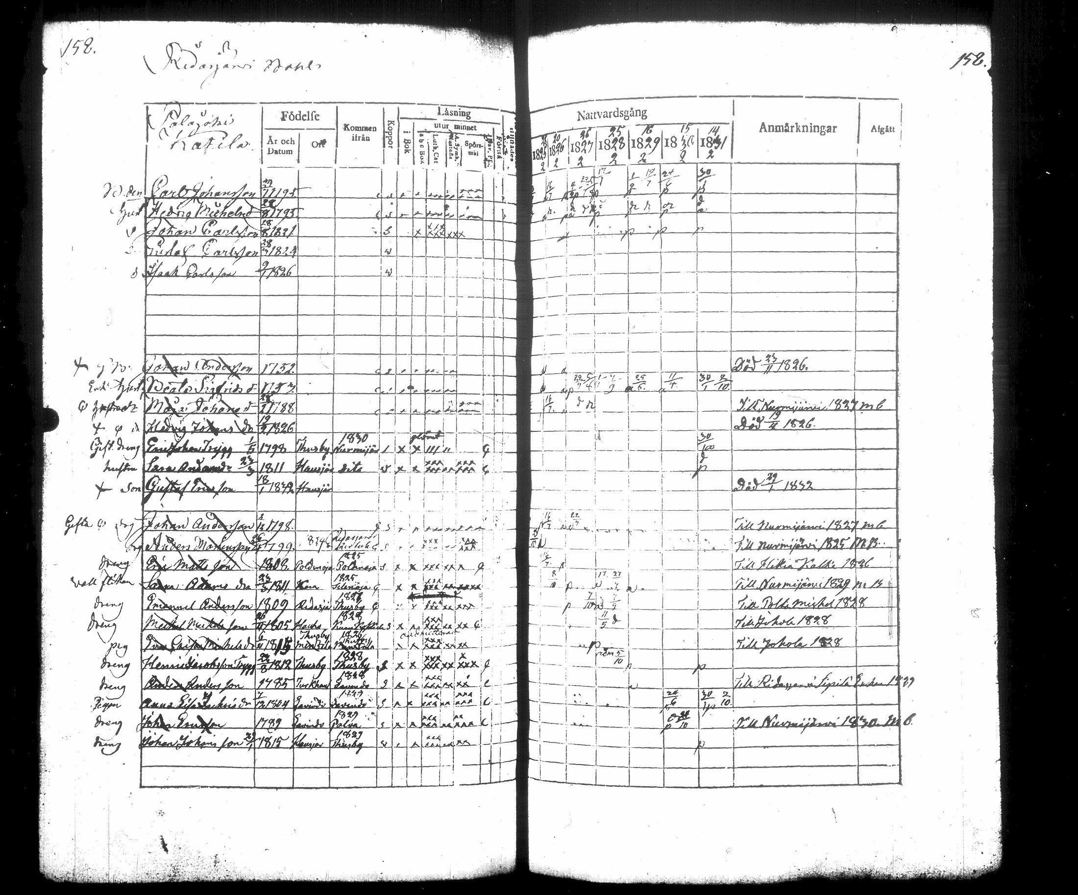 [ ../kirjat/Kirkonkirjat/hausjarvi/rippikirja_1825-1831_tk258/kuvat/176.jpg ]