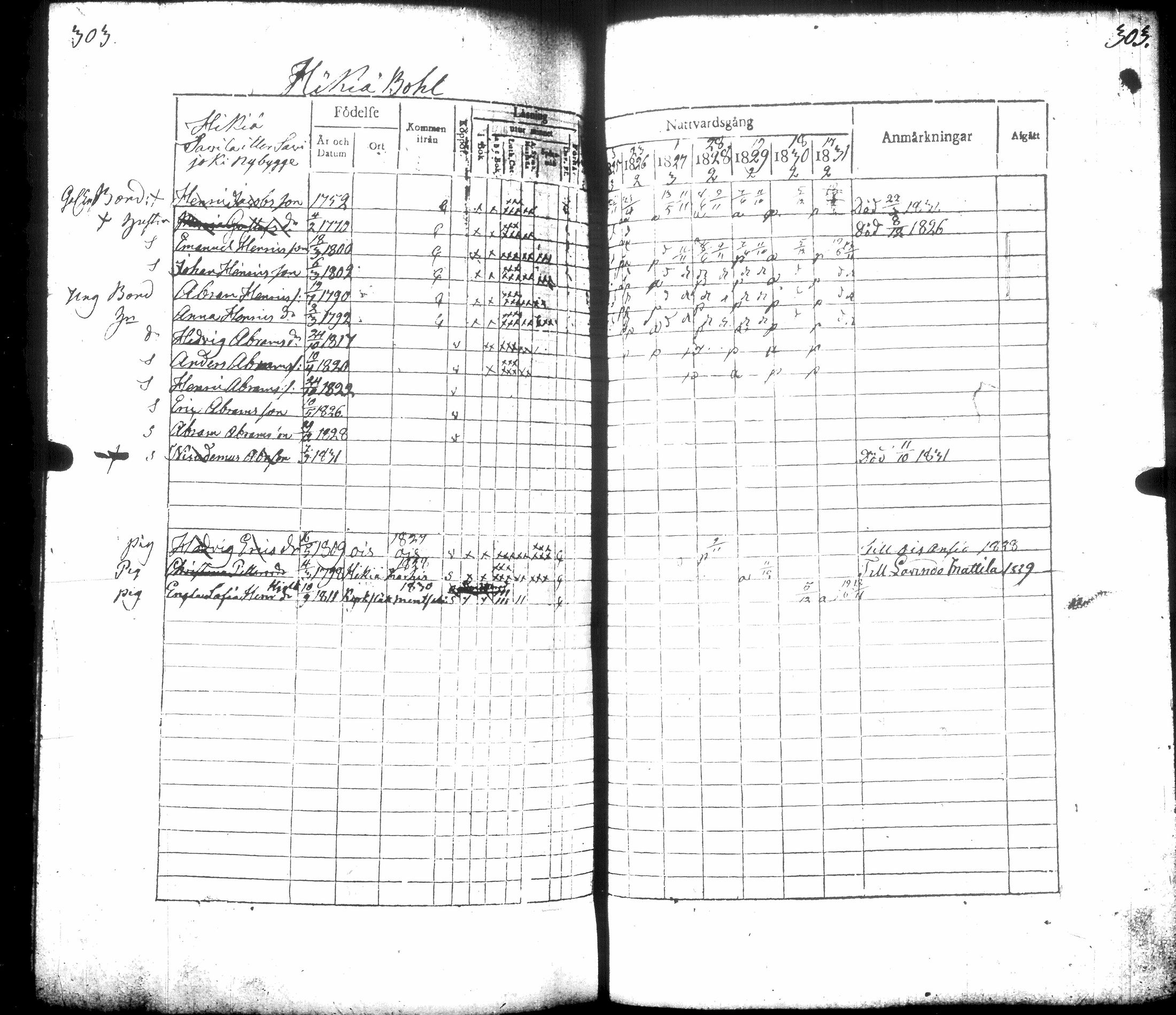 [ ../kirjat/Kirkonkirjat/hausjarvi/rippikirja_1825-1831_tk258/kuvat/336.jpg ]