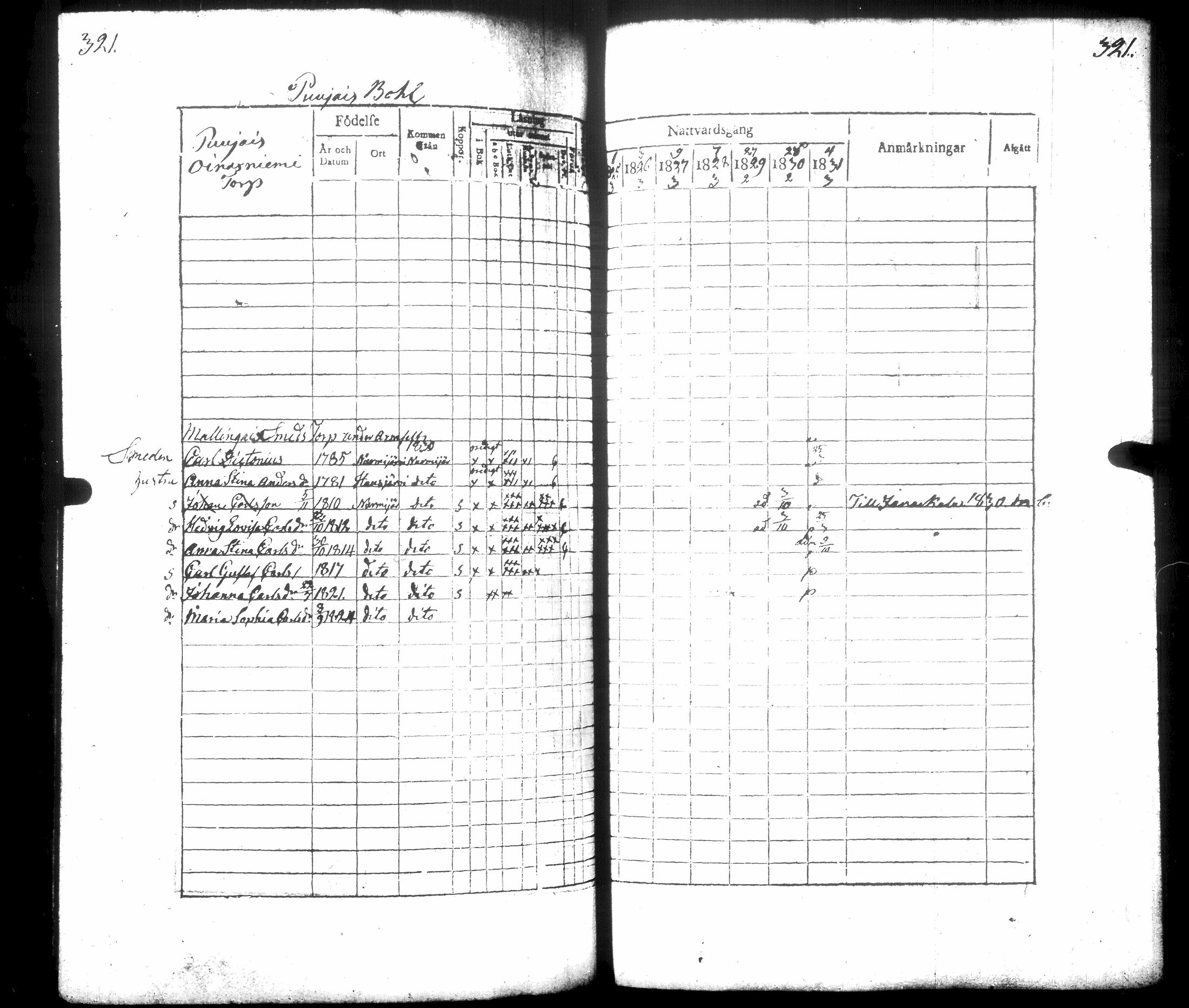 [ ../kirjat/Kirkonkirjat/hausjarvi/rippikirja_1825-1831_tk258/kuvat/354.jpg ]
