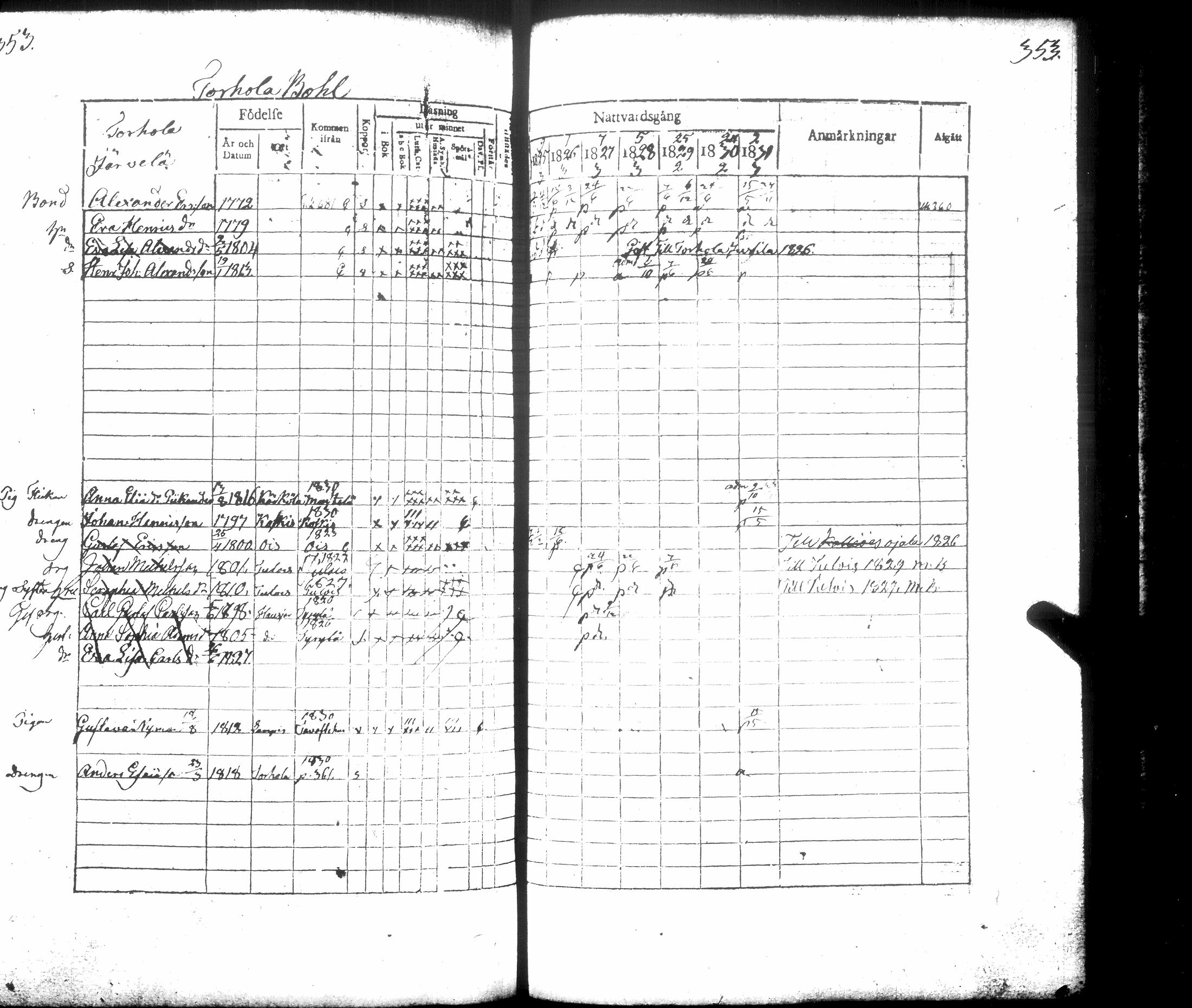[ ../kirjat/Kirkonkirjat/hausjarvi/rippikirja_1825-1831_tk258/kuvat/389.jpg ]