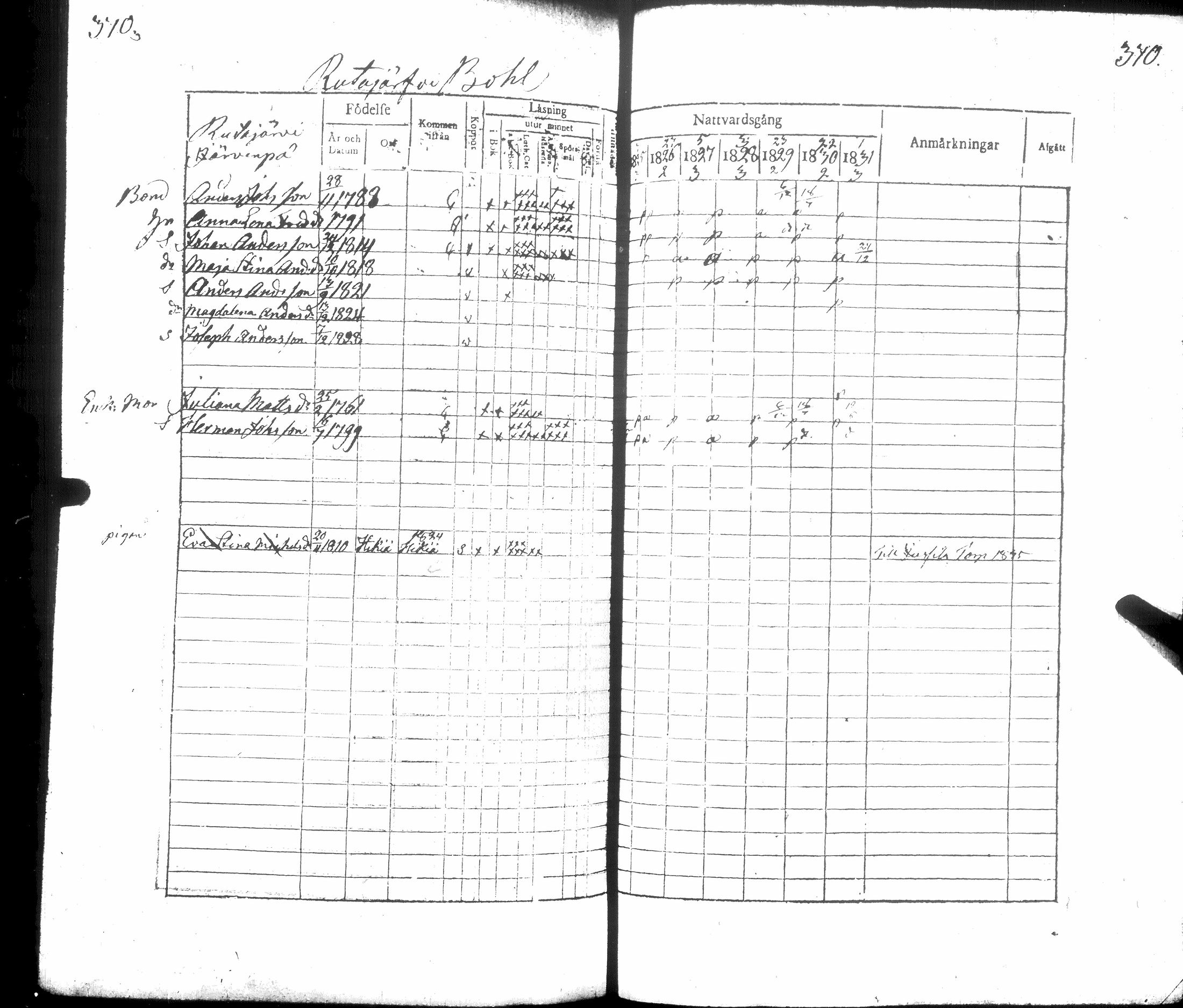 [ ../kirjat/Kirkonkirjat/hausjarvi/rippikirja_1825-1831_tk258/kuvat/408.jpg ]