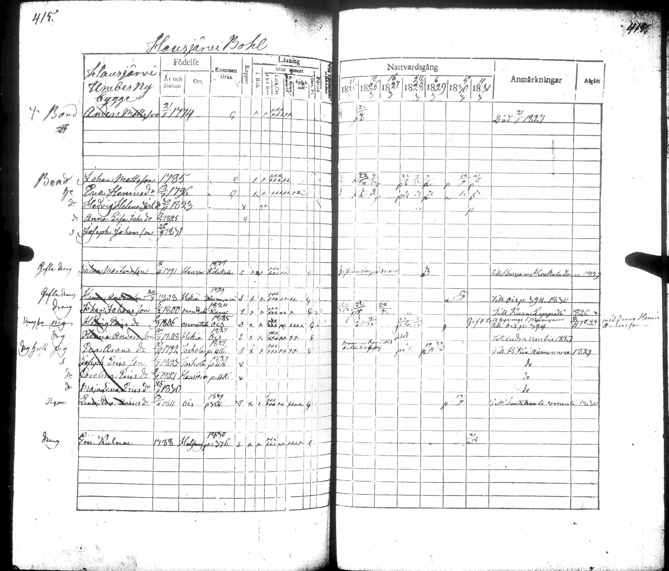 [ ../kirjat/Kirkonkirjat/hausjarvi/rippikirja_1825-1831_tk258/kuvat/459.jpg ]