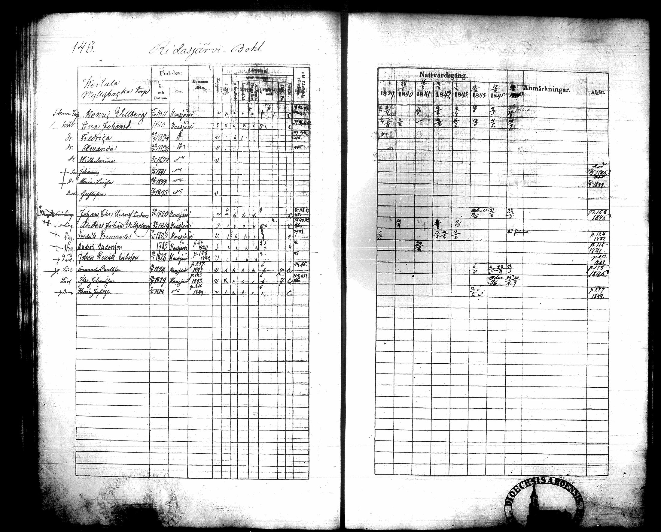 [ kuvat/167.jpg ]