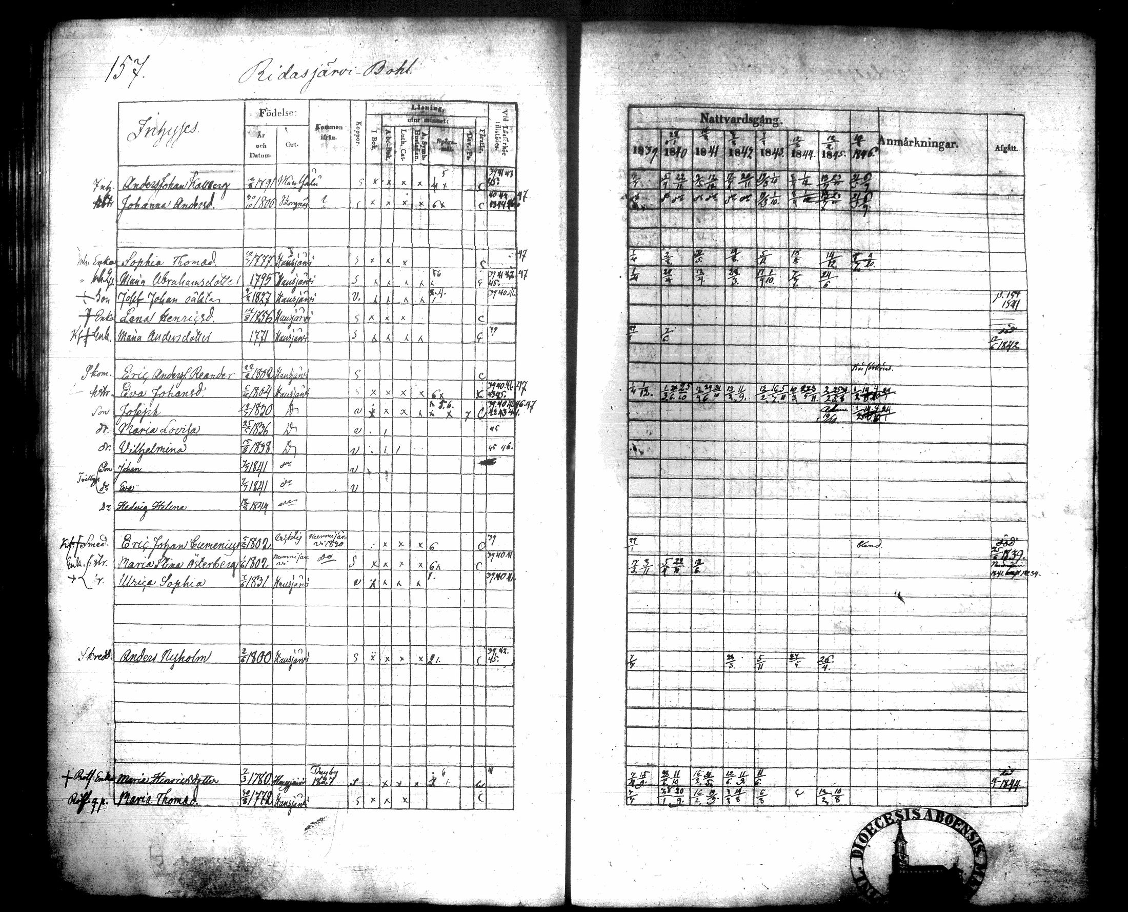 [ kuvat/177.jpg ]
