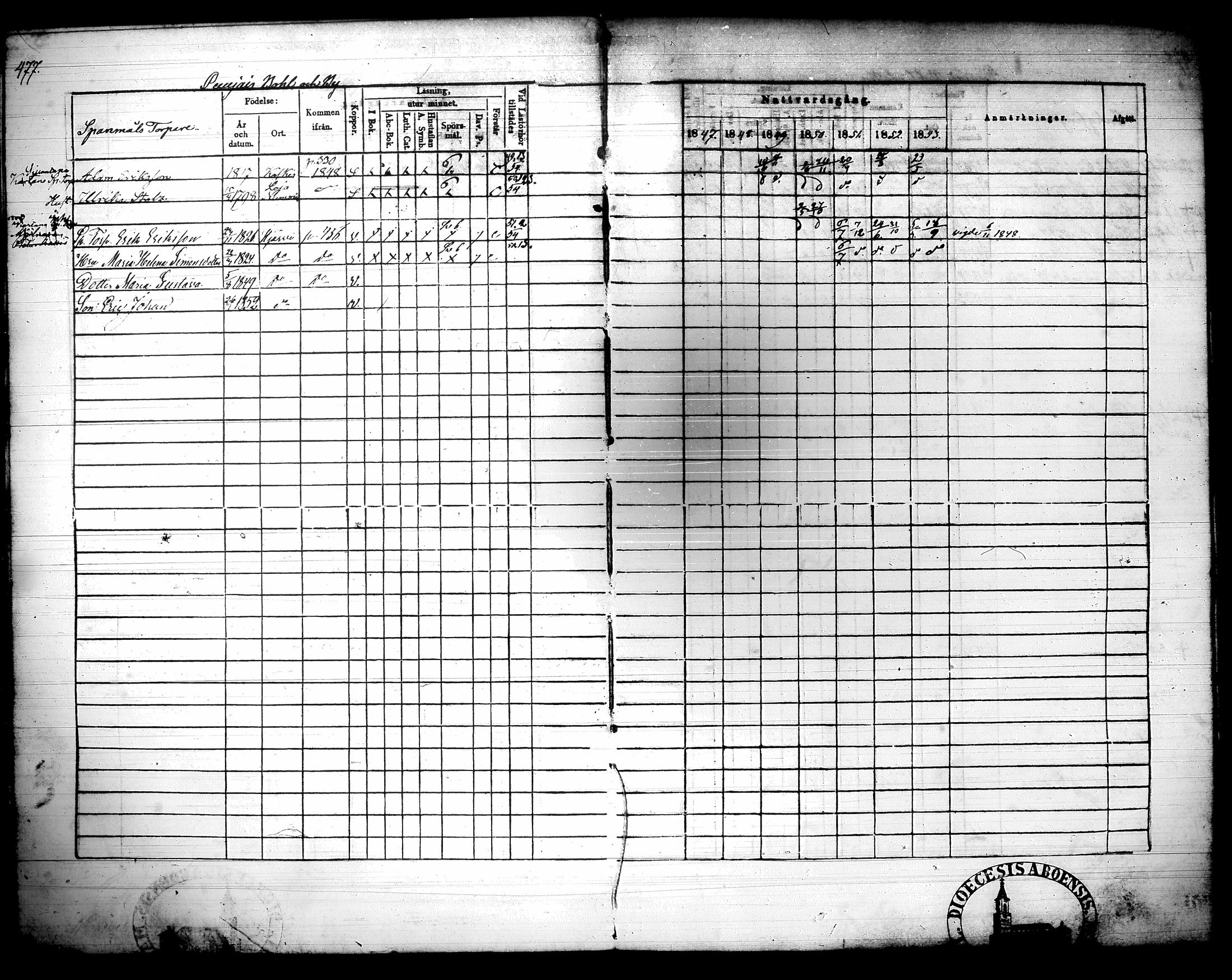 [ ../kirjat/Kirkonkirjat/hausjarvi/rippikirja_1847-1853_tk260/kuvat/184.jpg ]
